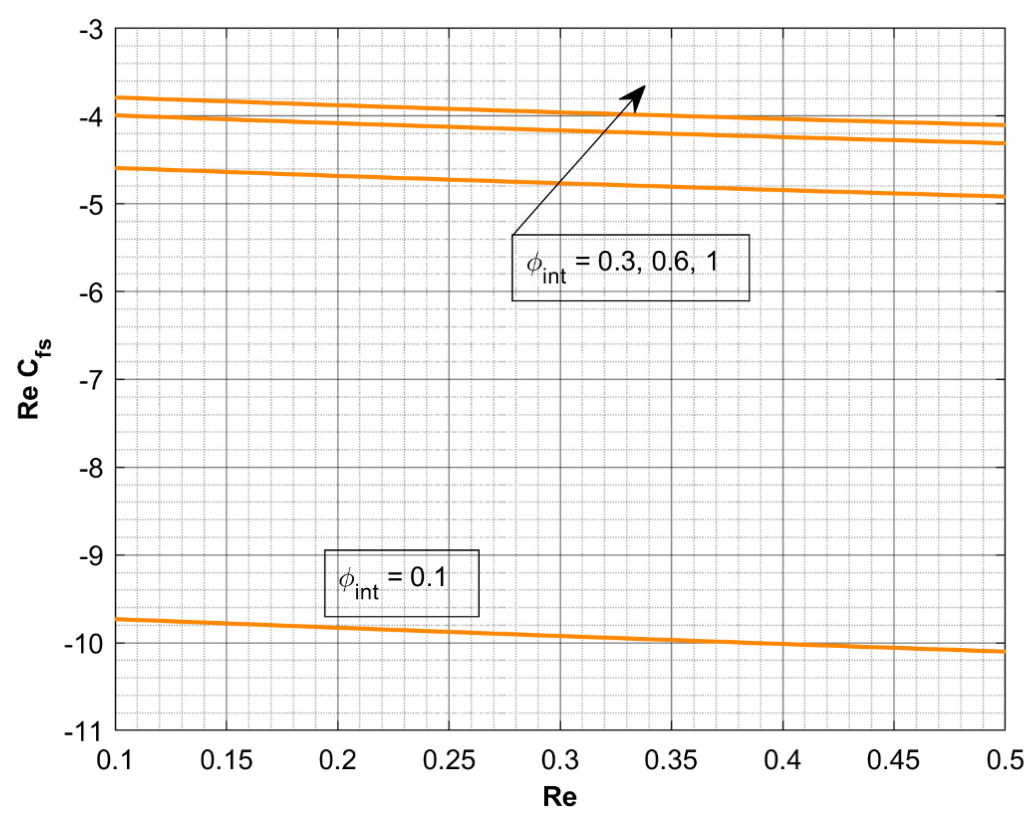 Mathematics 11 02081 g008