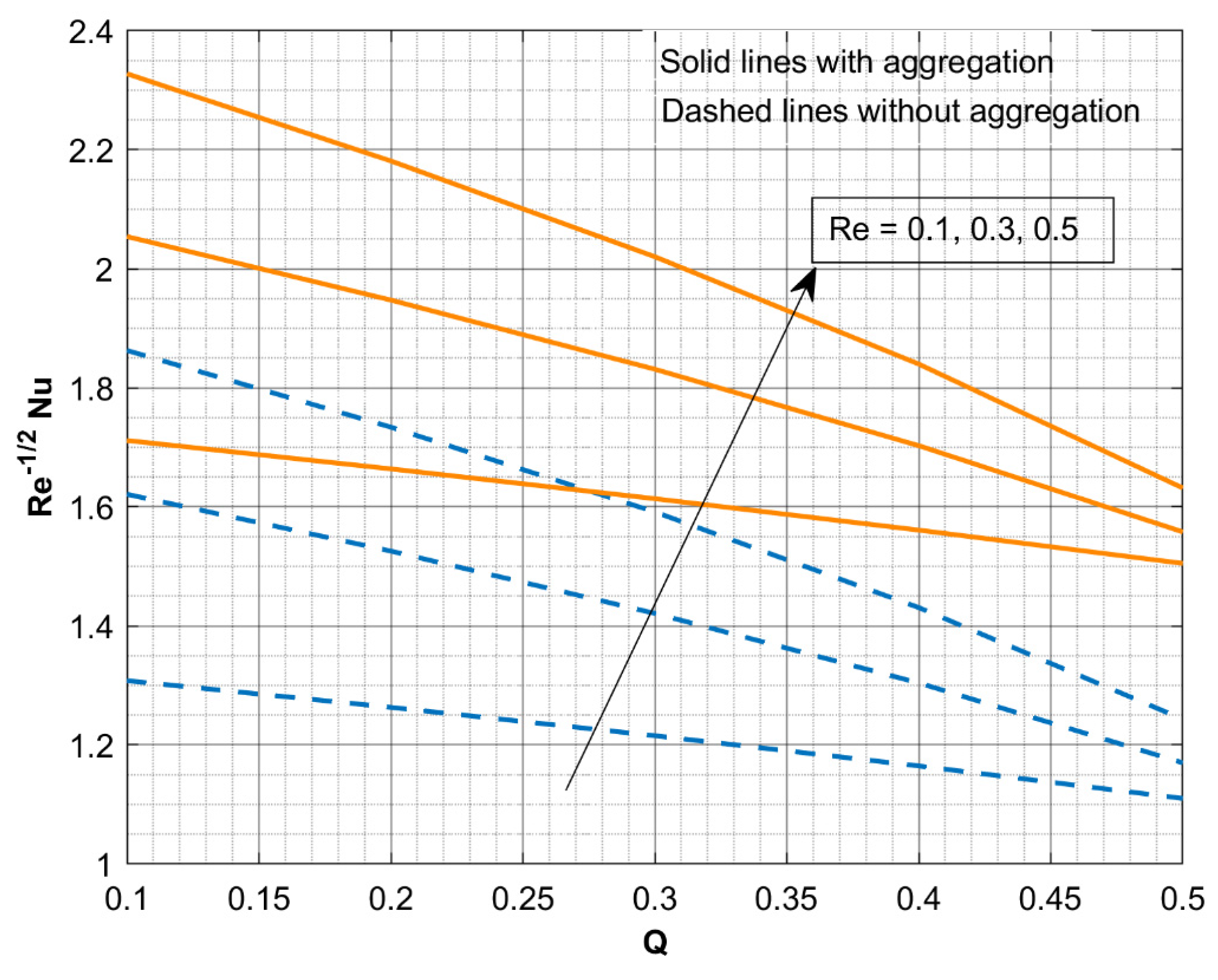 Mathematics 11 02081 g009