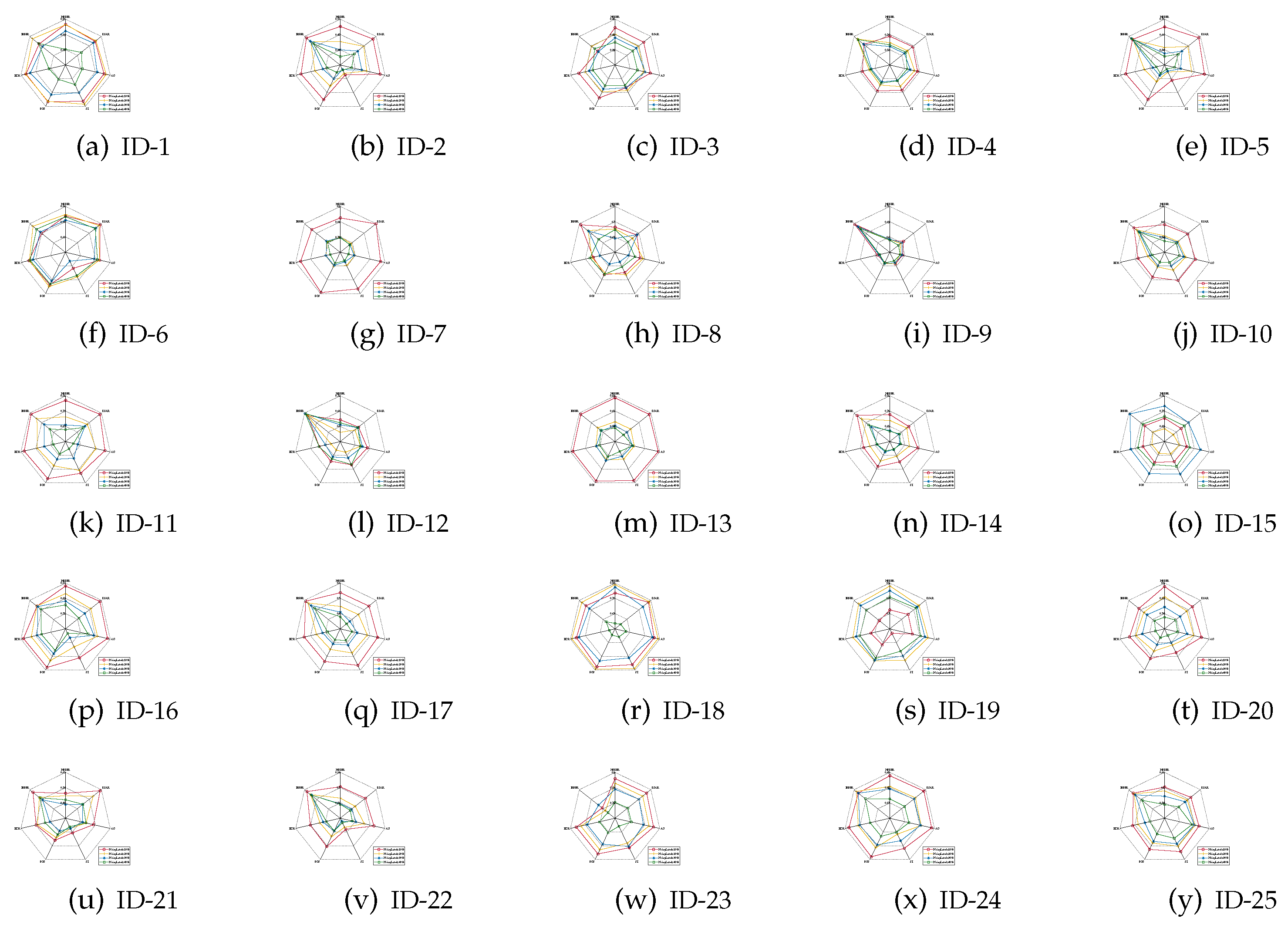 Mathematics 11 02084 g001