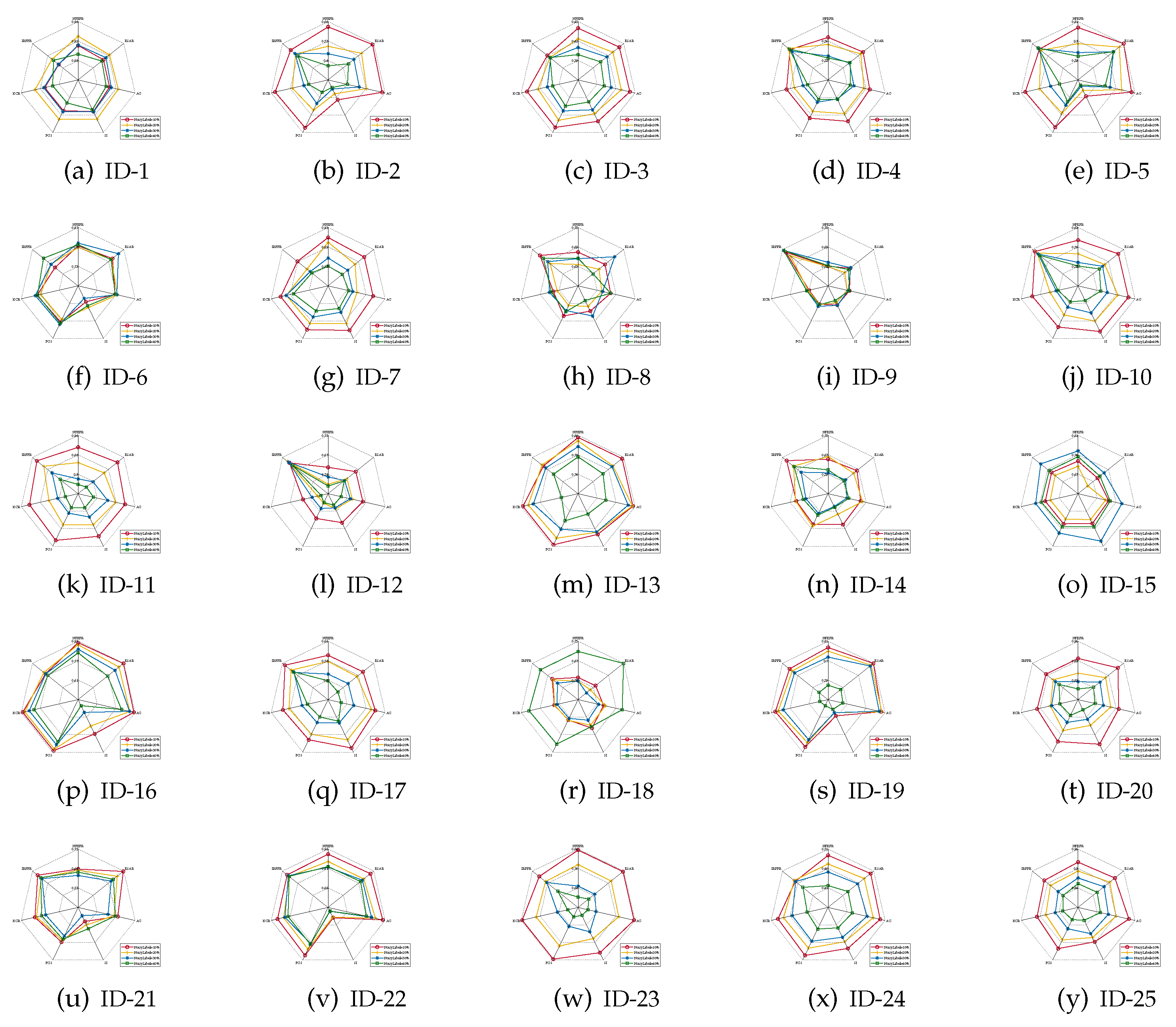 Mathematics 11 02084 g002