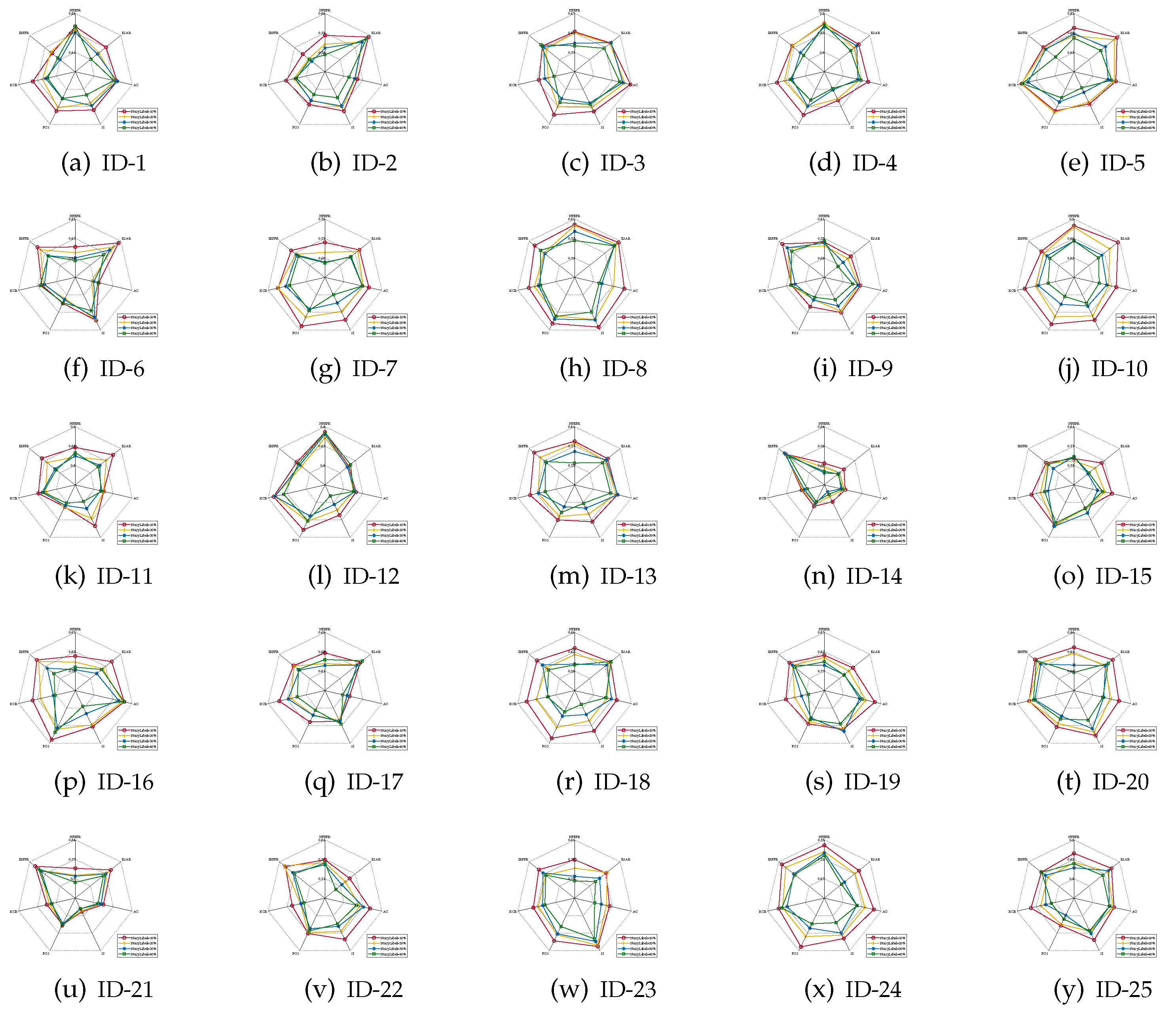 Mathematics 11 02084 g003