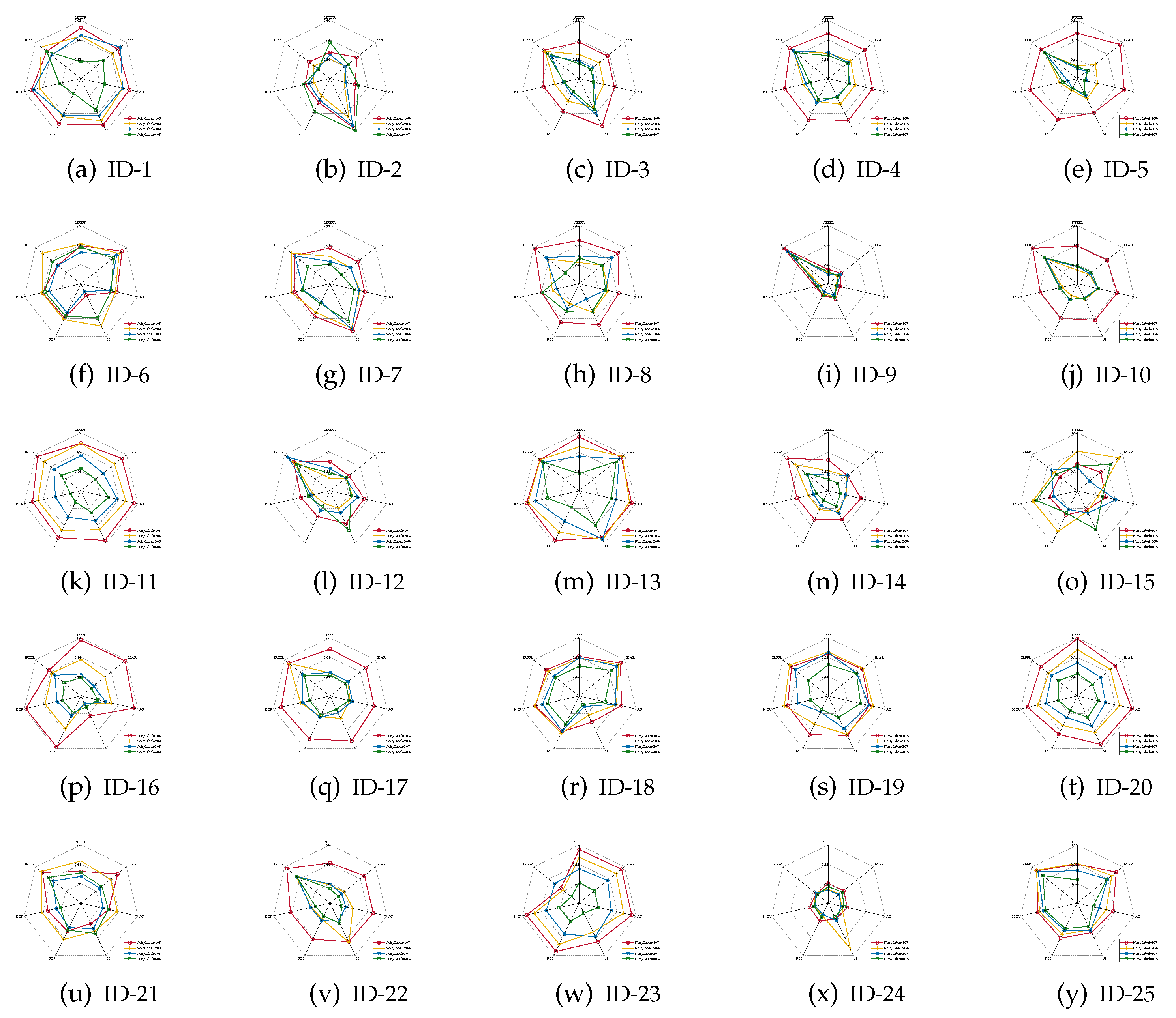 Mathematics 11 02084 g004