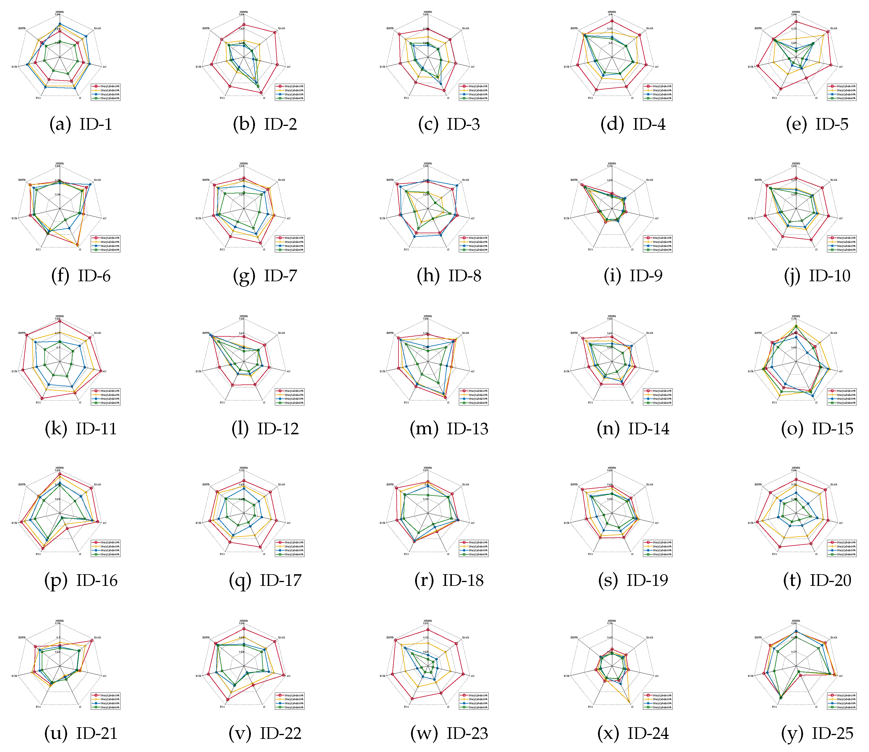 Mathematics 11 02084 g005