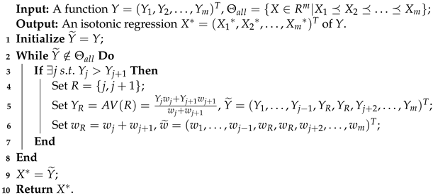 Mathematics 11 02084 i001 Mathematics 11 02084 i001