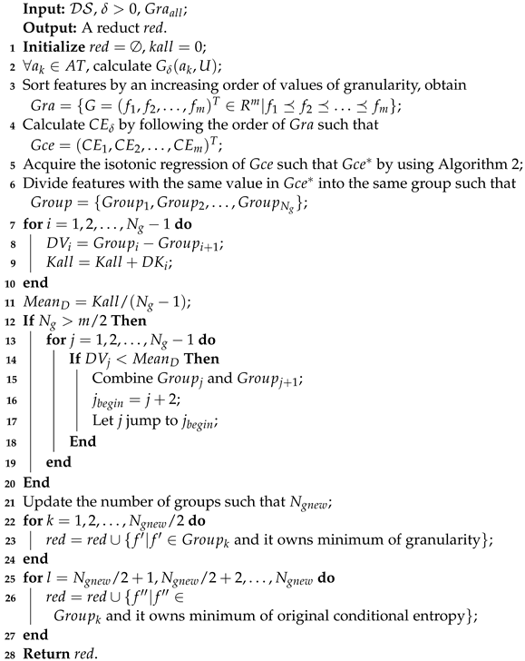 Mathematics 11 02084 i003 Mathematics 11 02084 i003