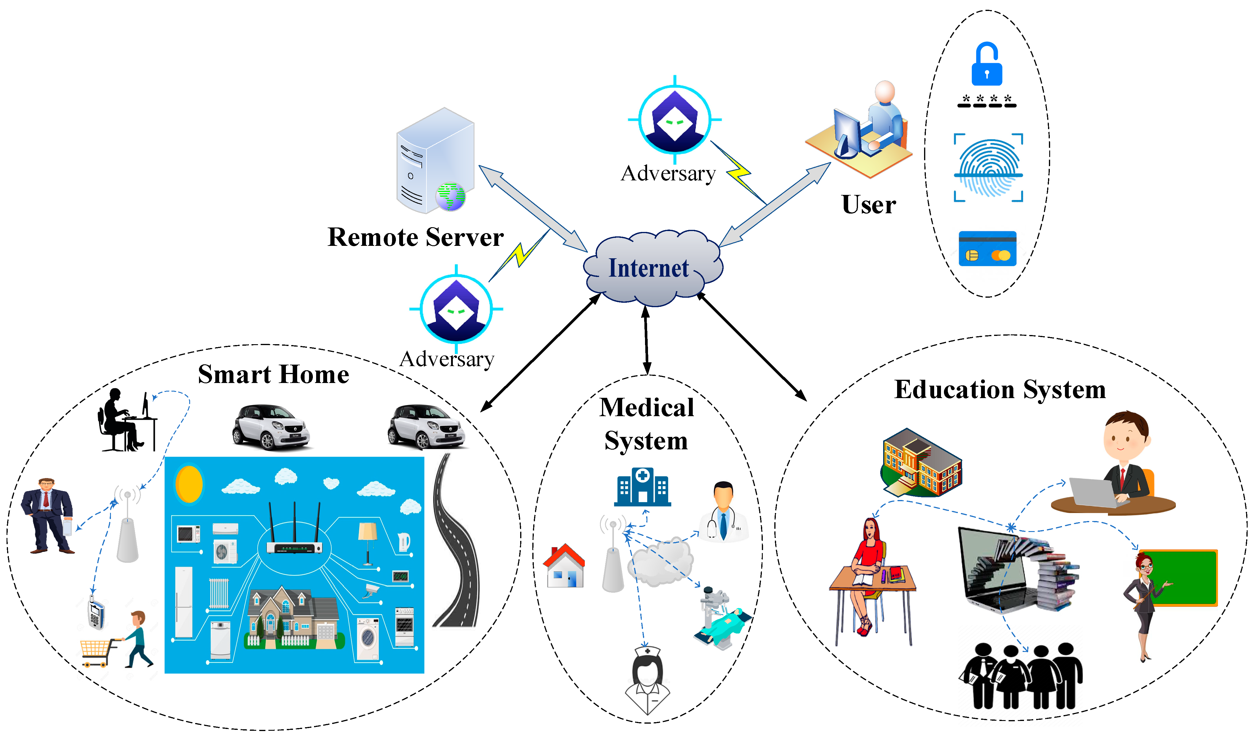 Mathematics 11 02085 g001
