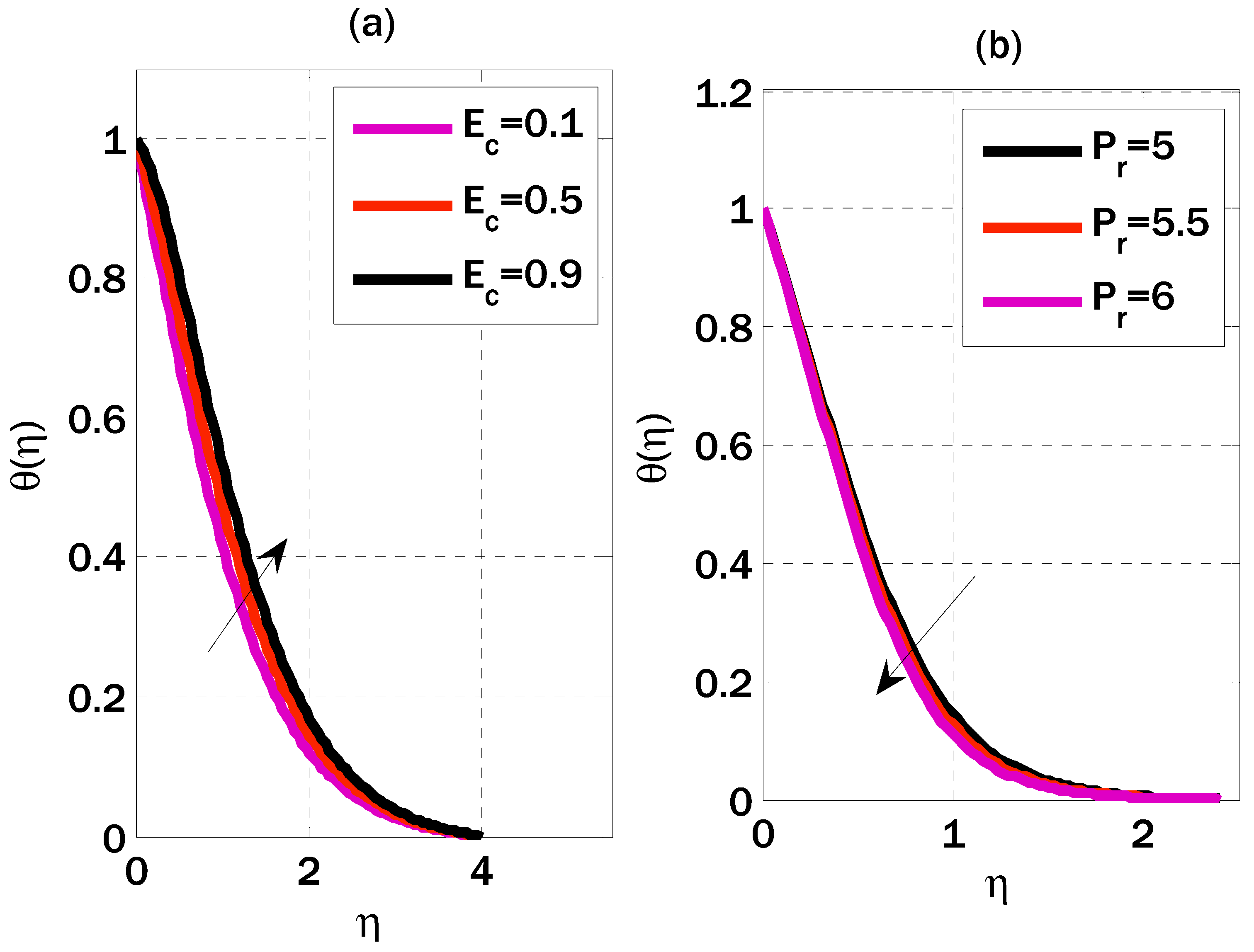 Mathematics 11 02089 g004