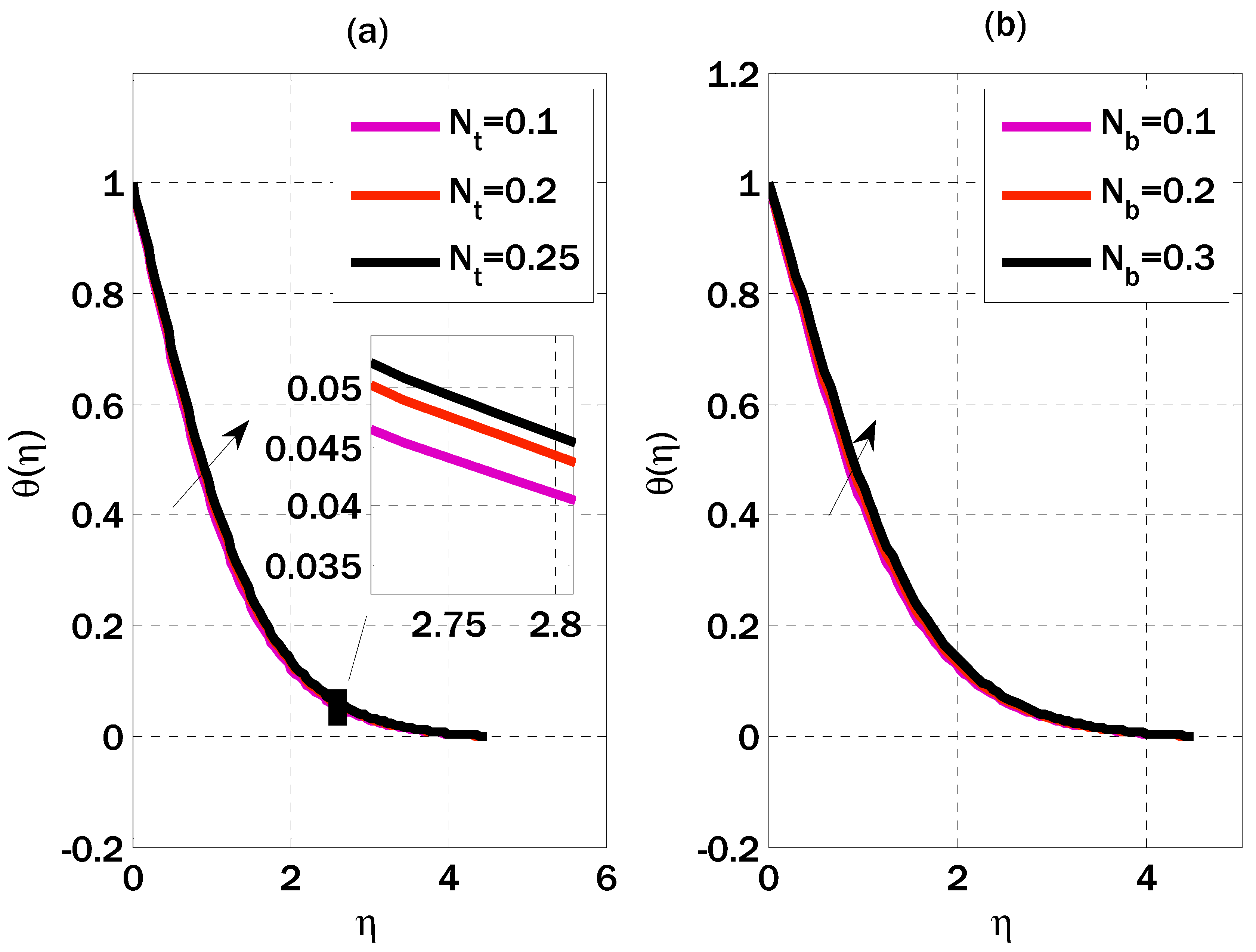 Mathematics 11 02089 g005