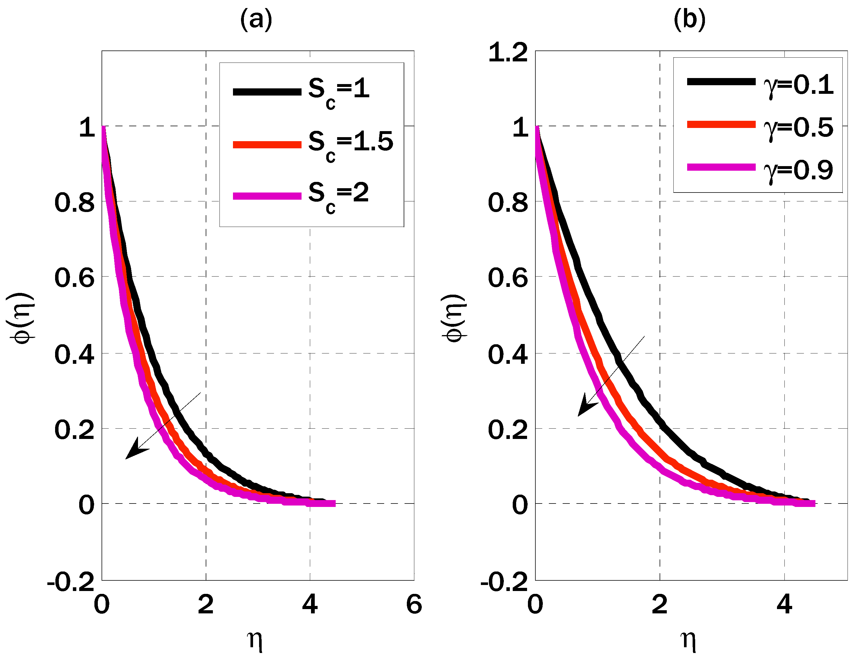 Mathematics 11 02089 g006