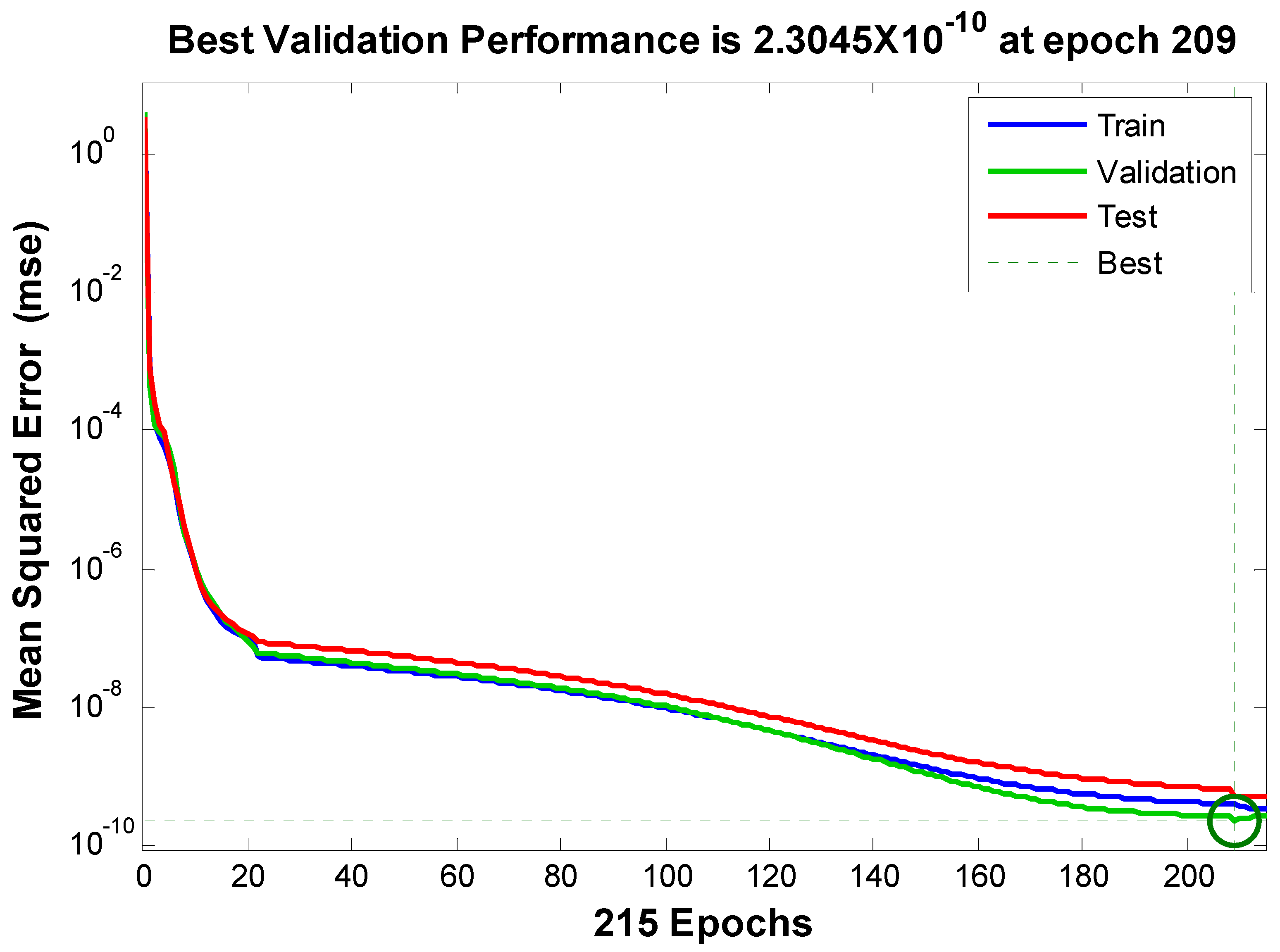 Mathematics 11 02089 g008