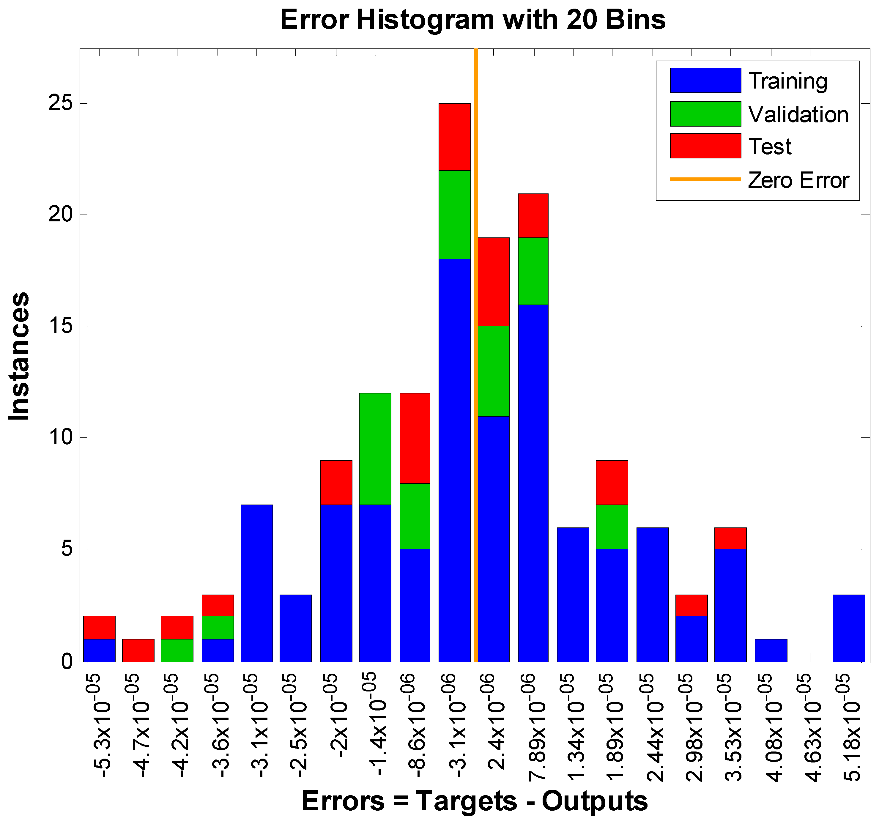 Mathematics 11 02089 g011