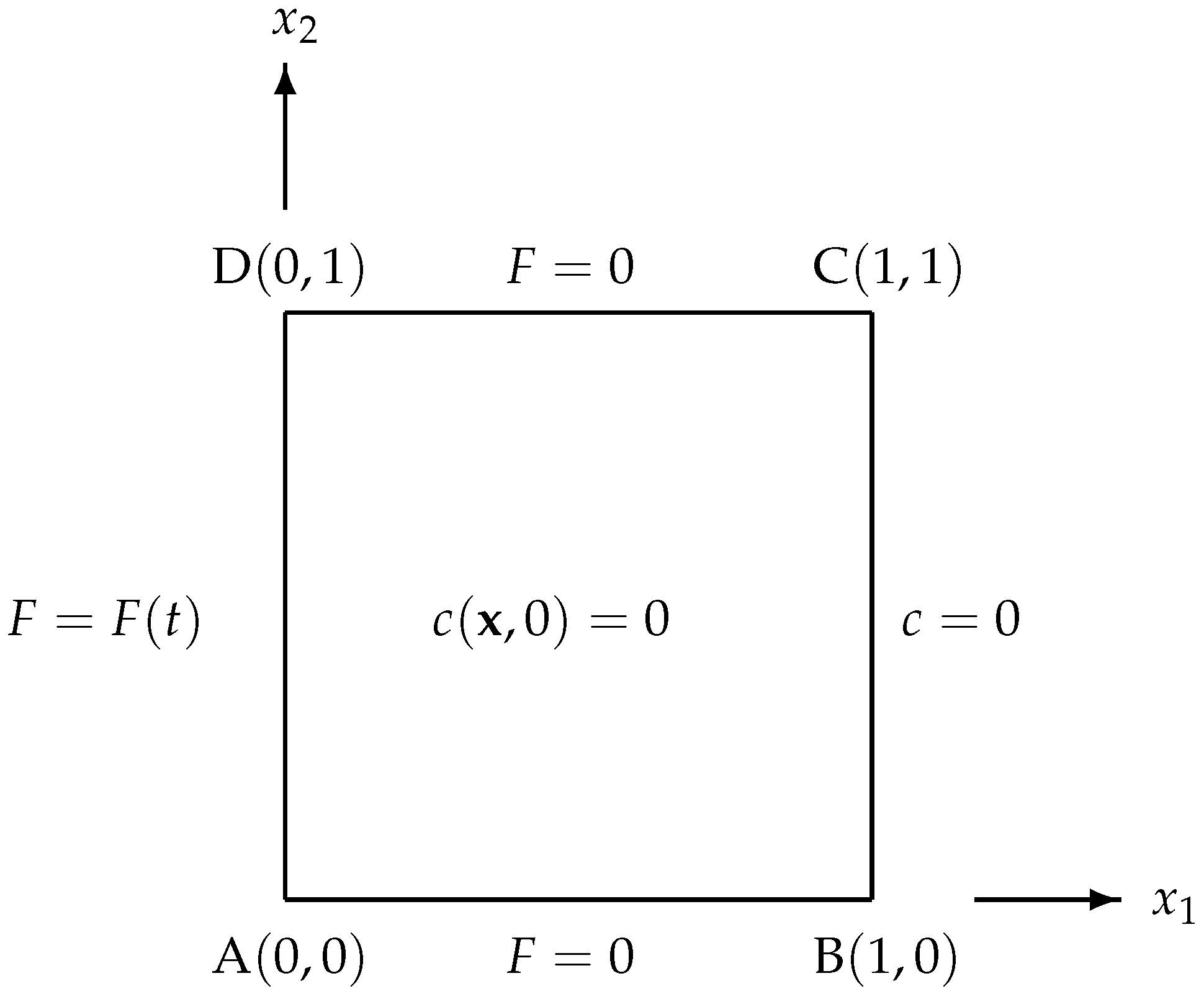 Mathematics 11 02091 g002