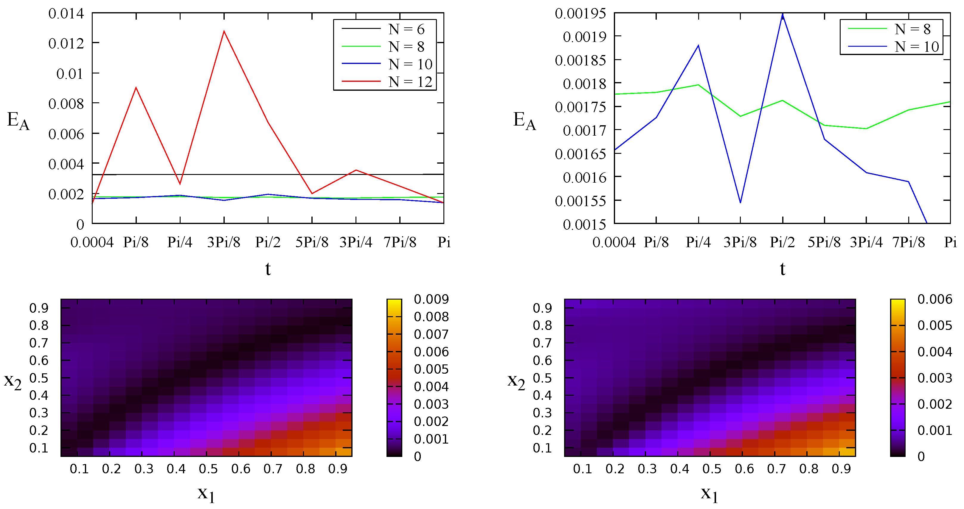 Mathematics 11 02091 g003