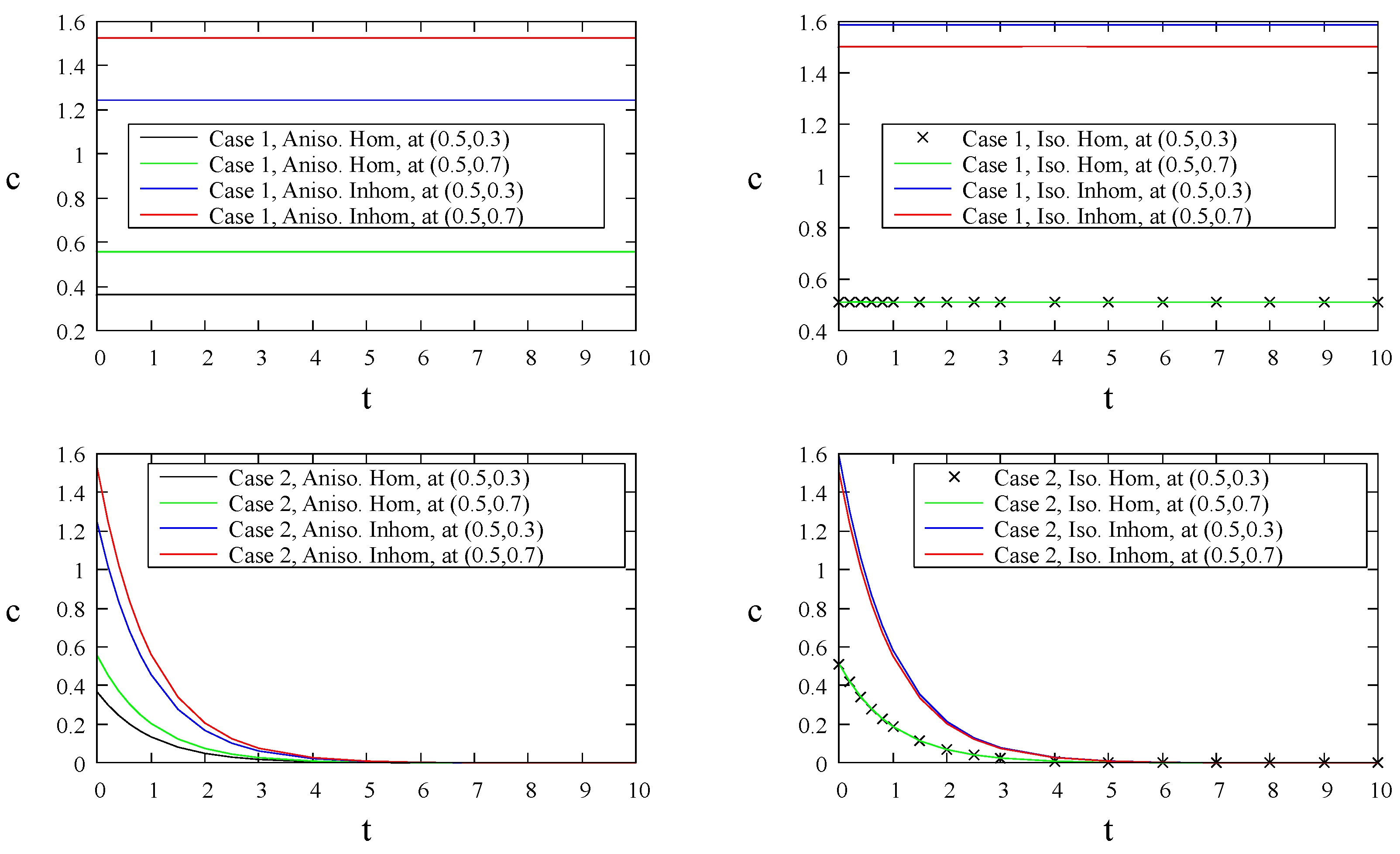 Mathematics 11 02091 g012a