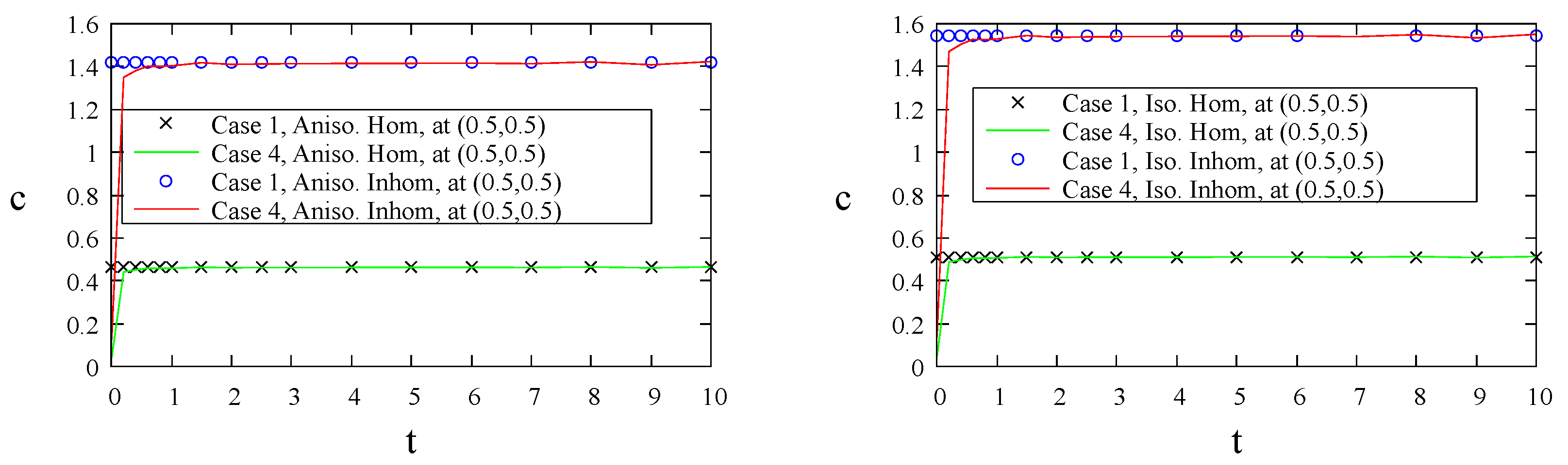 Mathematics 11 02091 g013