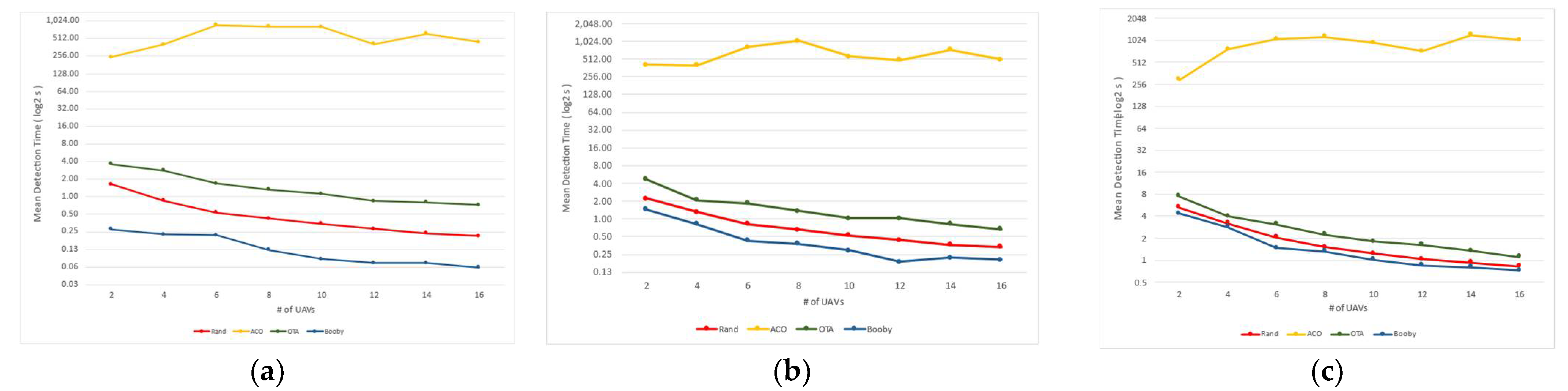 Mathematics 11 02092 g012