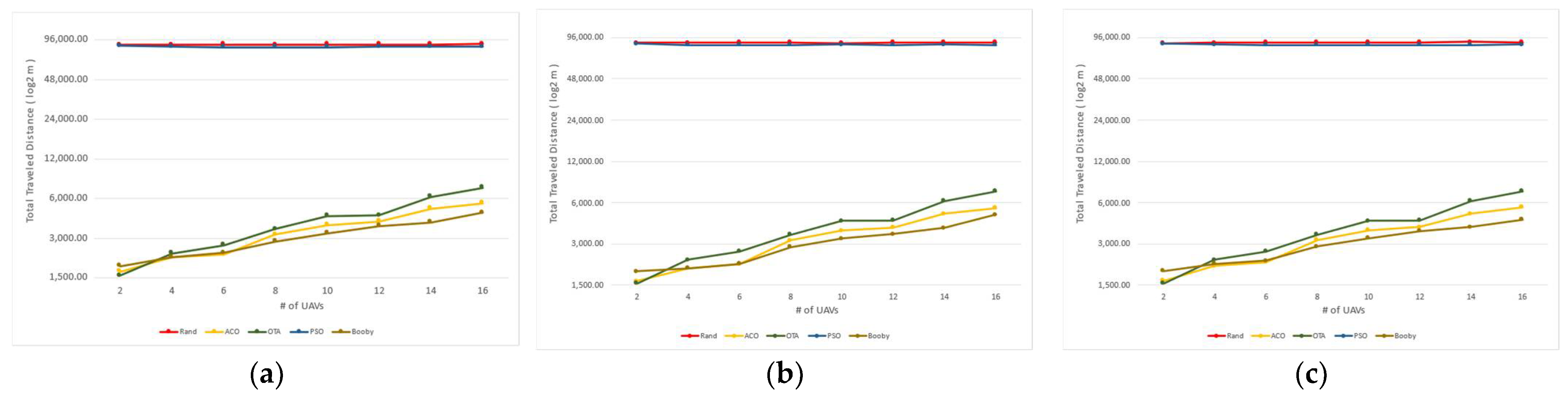 Mathematics 11 02092 g013