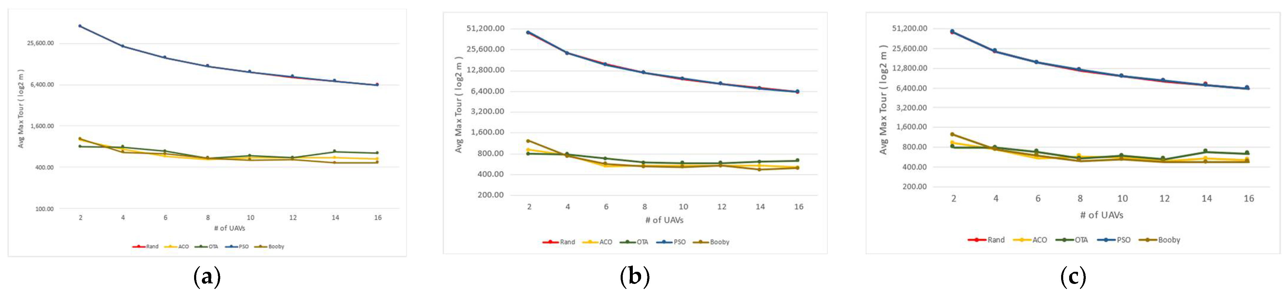 Mathematics 11 02092 g015