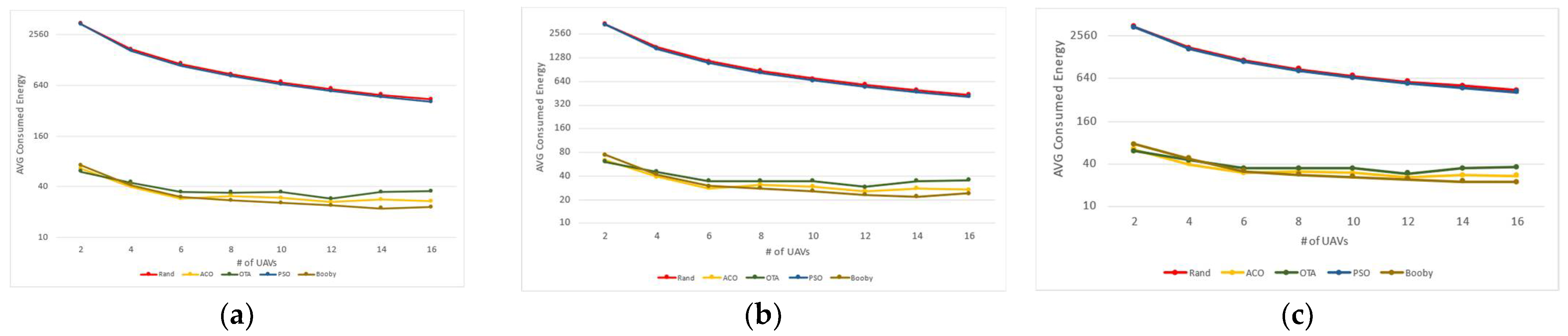 Mathematics 11 02092 g016