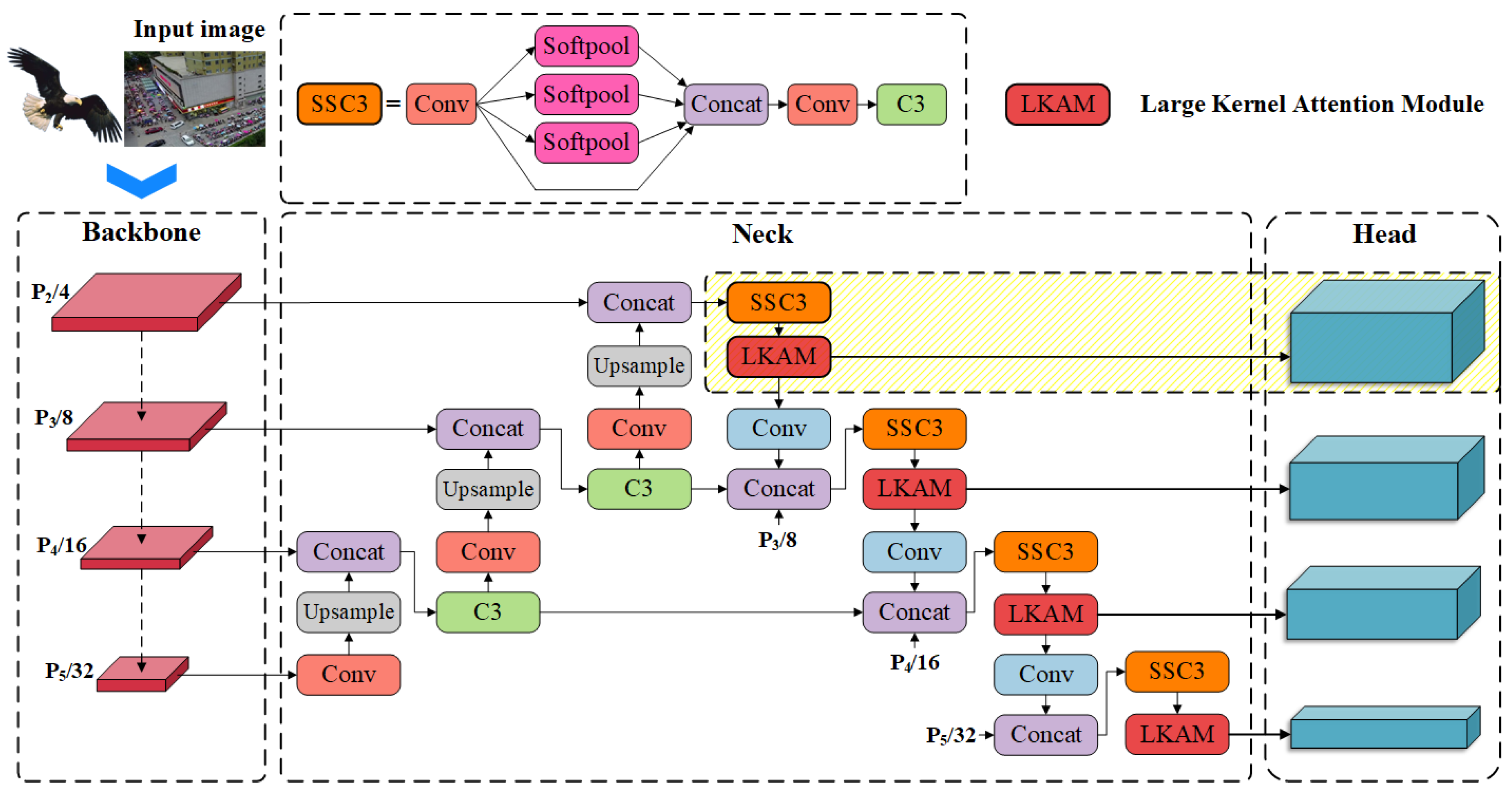 Mathematics 11 02093 g004