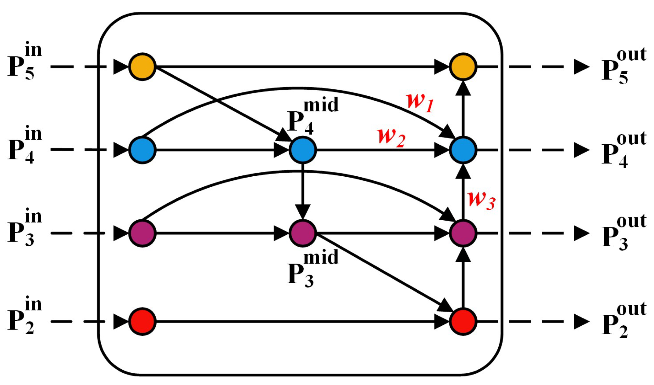 Mathematics 11 02093 g007