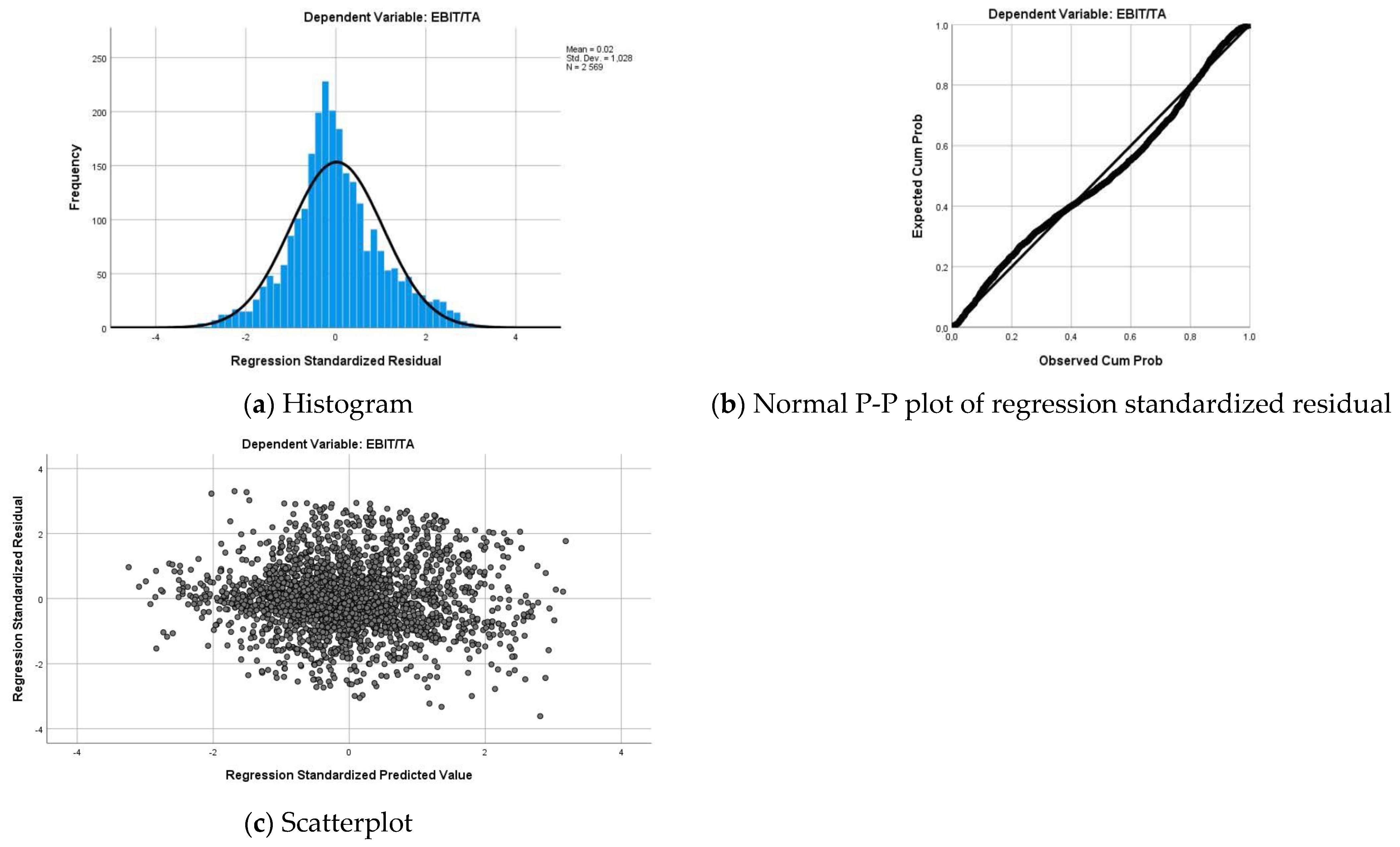 Mathematics 11 02095 g001 Mathematics 11 02095 g001