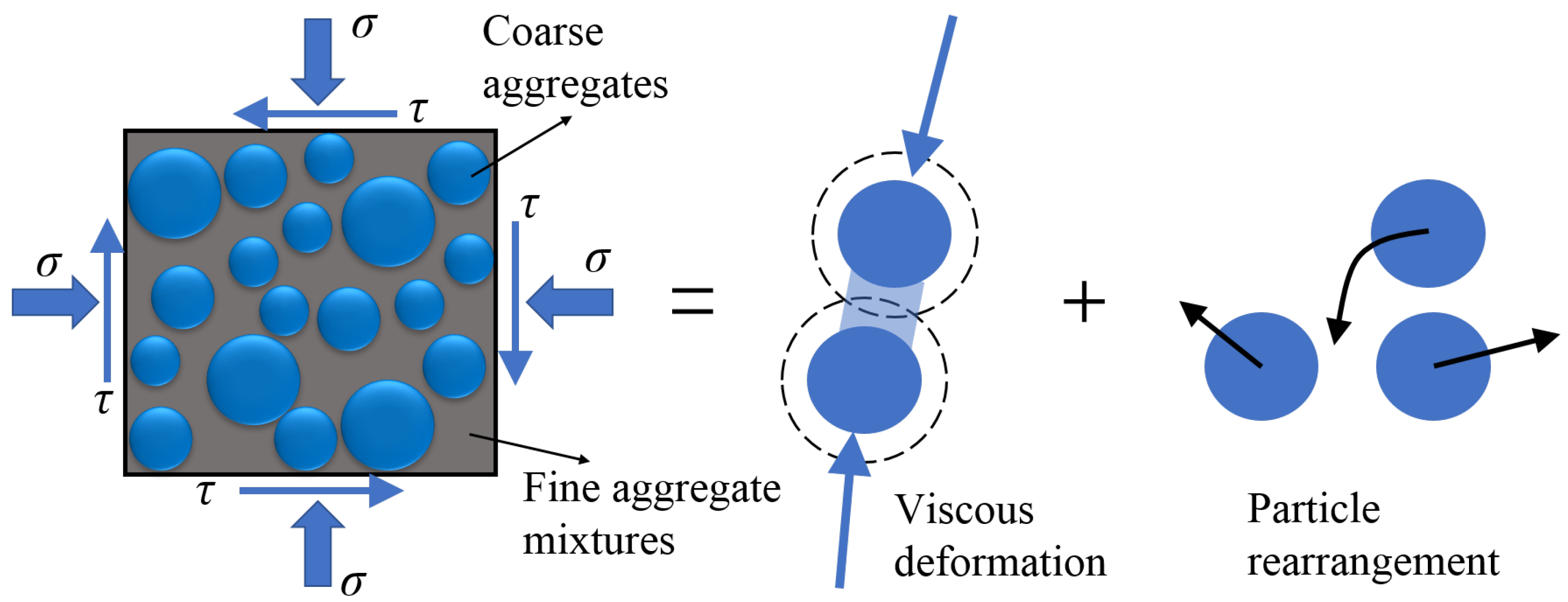 Mathematics 11 02096 g003