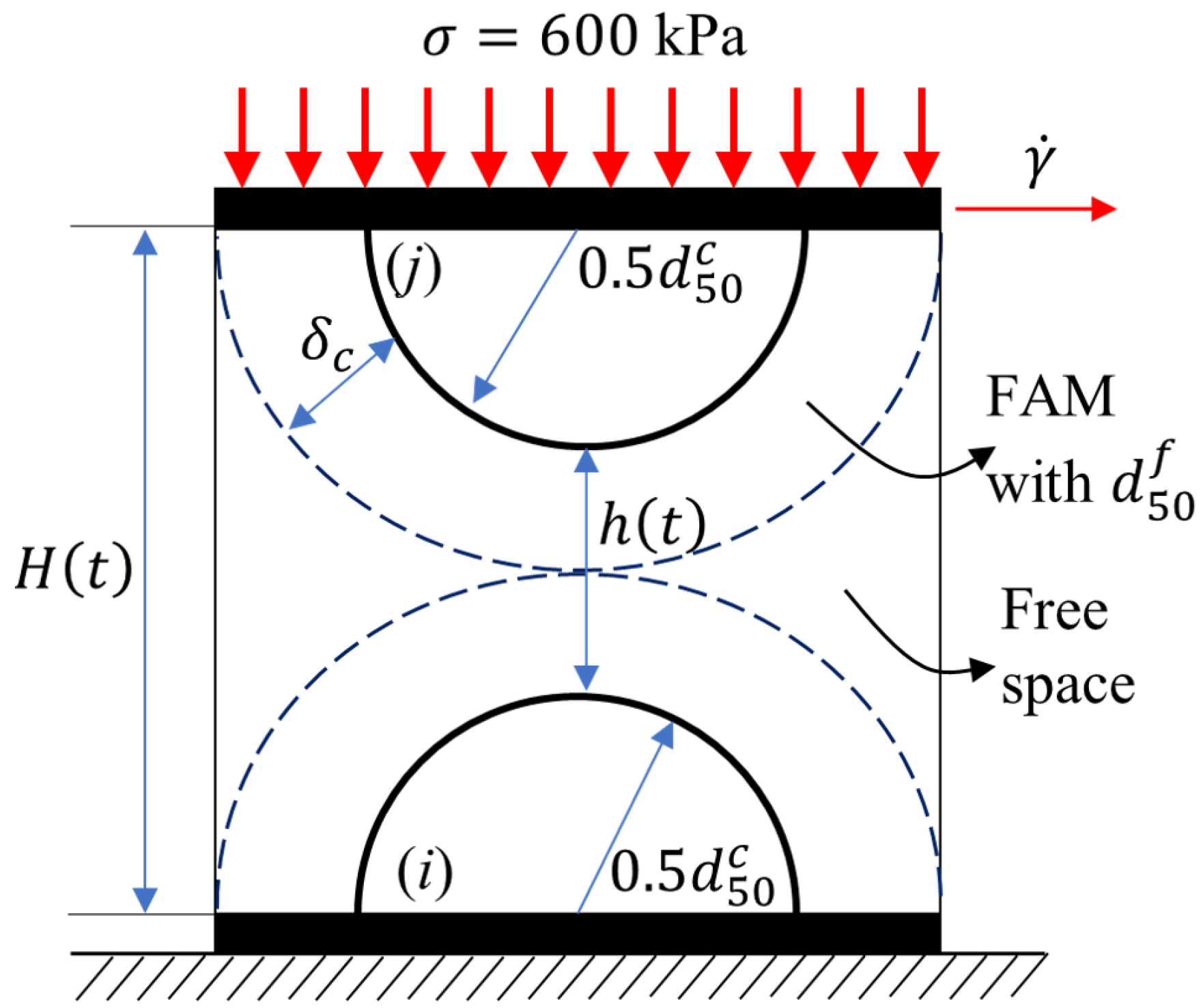 Mathematics 11 02096 g005