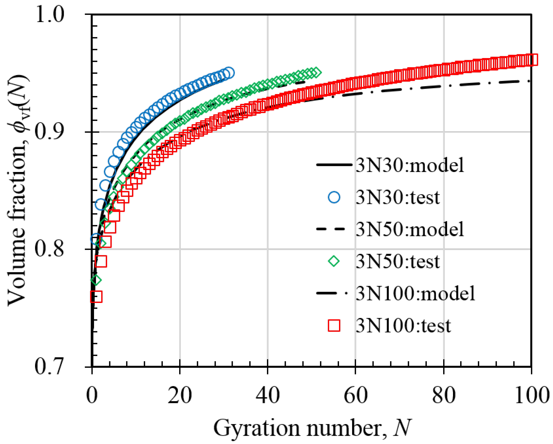 Mathematics 11 02096 g011
