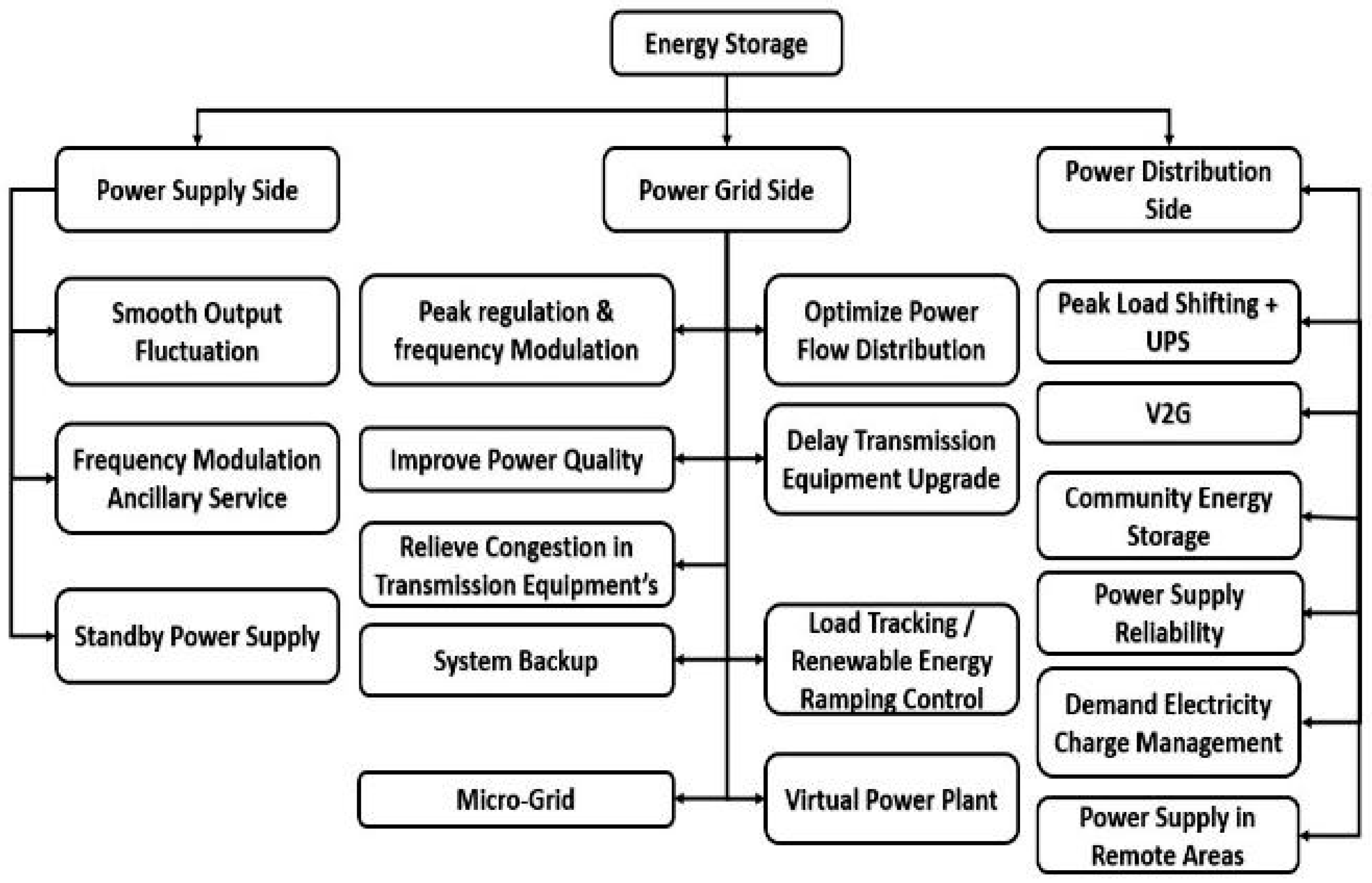Mathematics 11 02100 g004