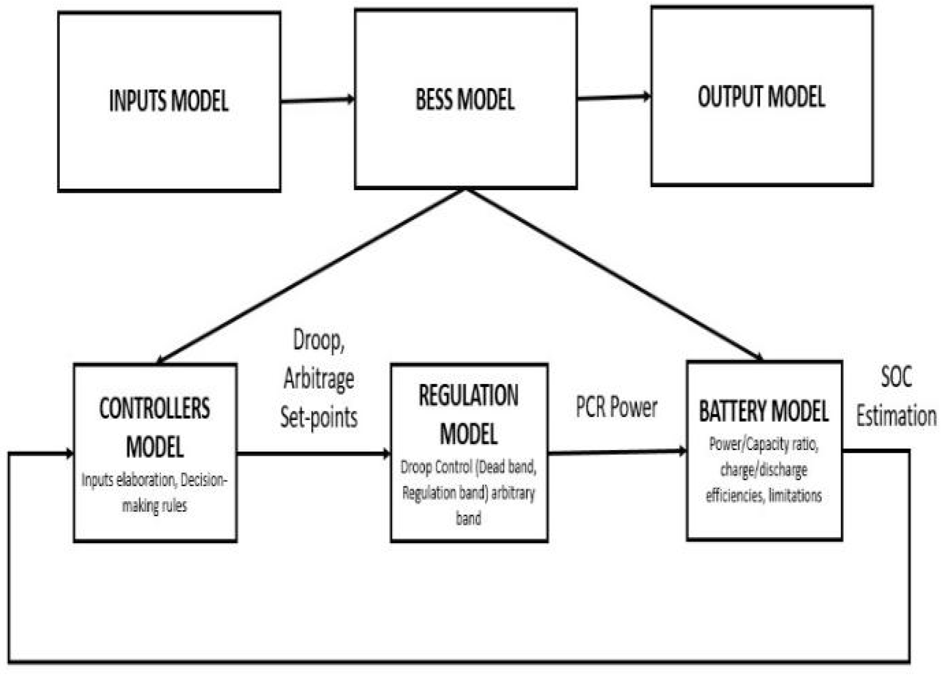 Mathematics 11 02100 g010