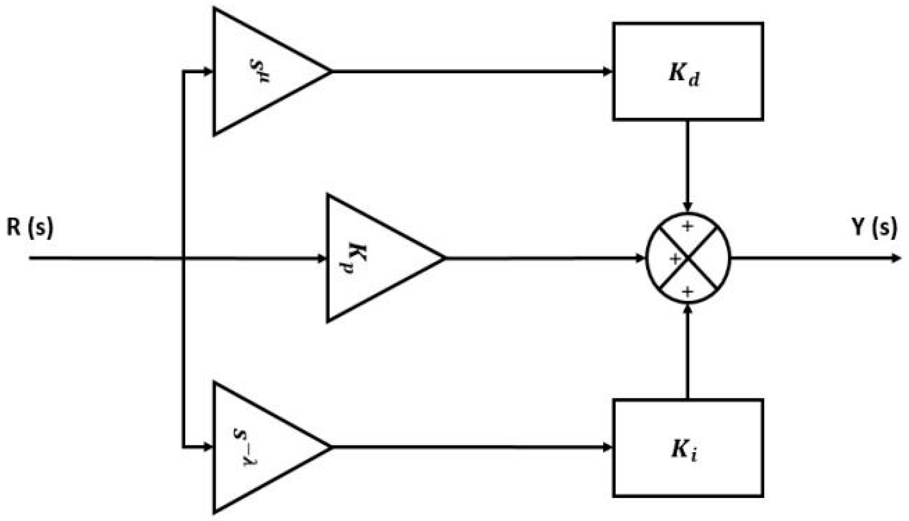 Mathematics 11 02100 g011