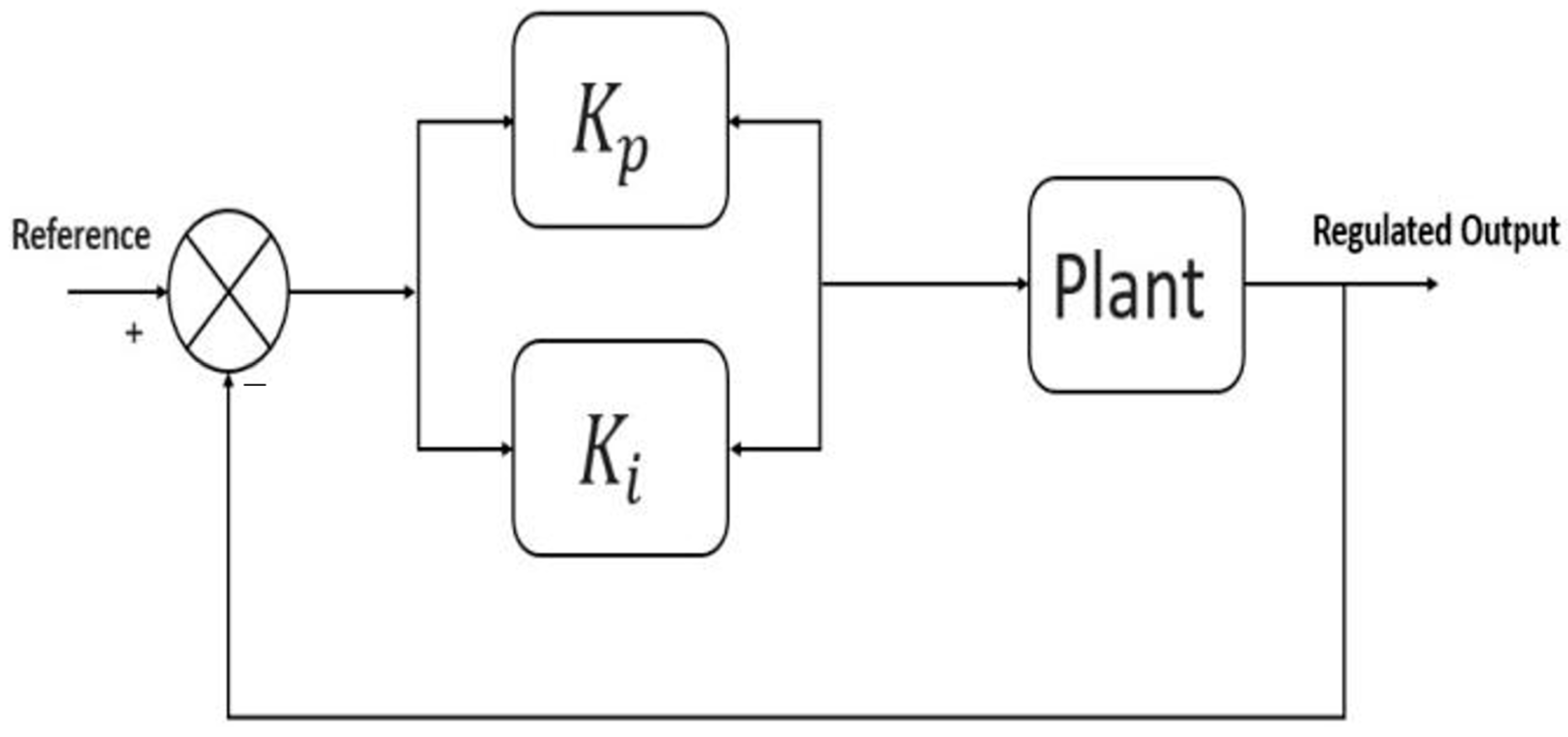 Mathematics 11 02100 g012