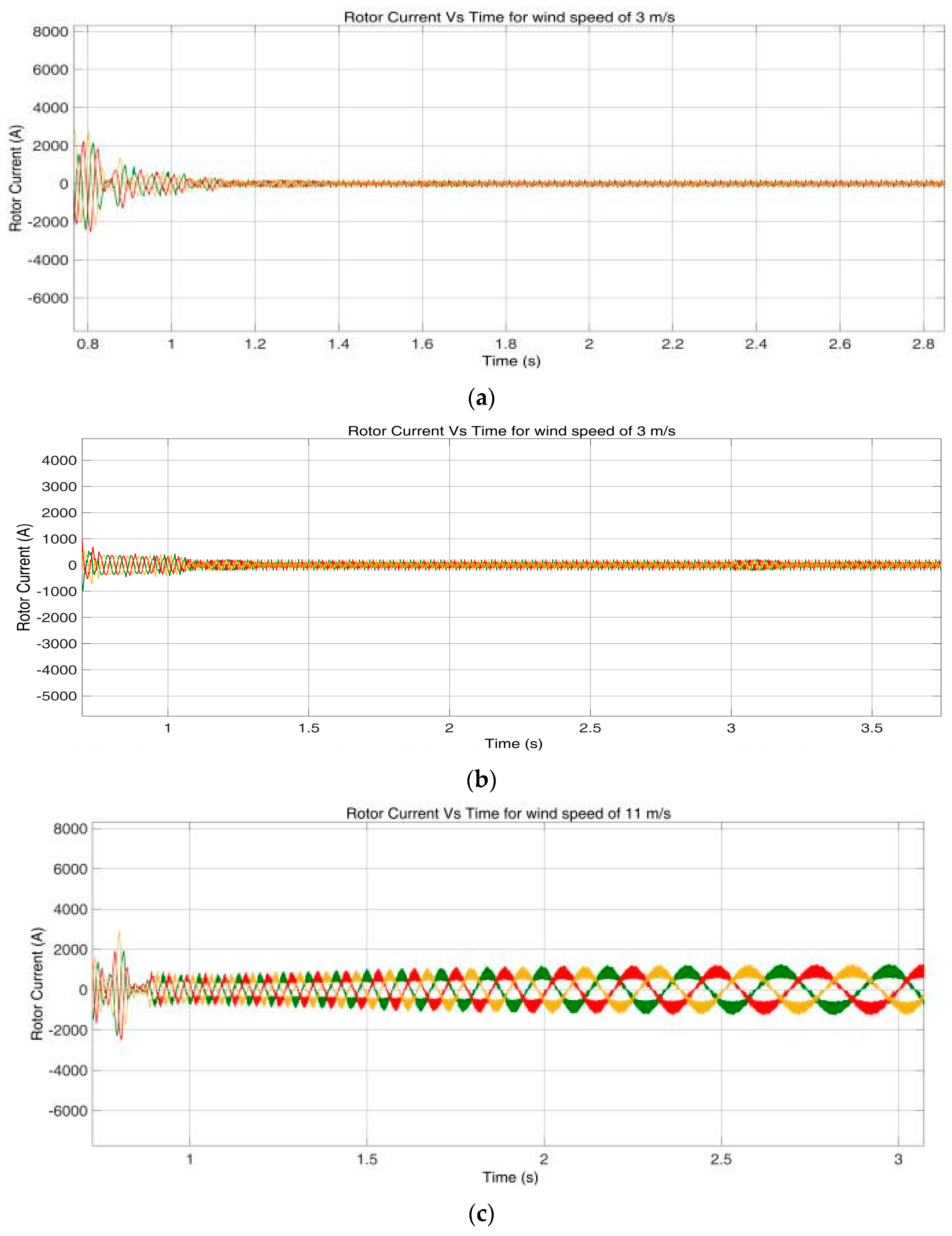 Mathematics 11 02100 g016a