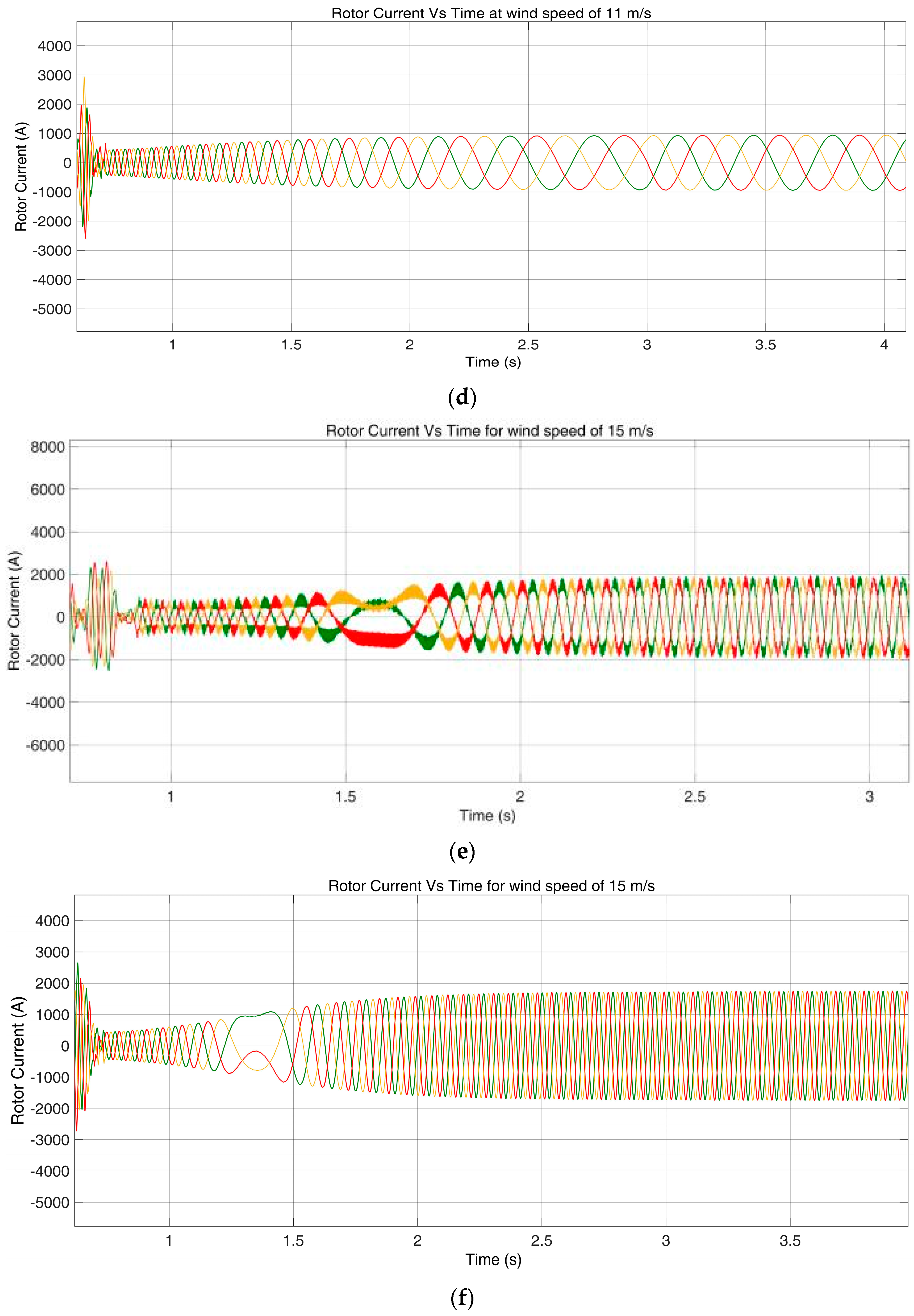Mathematics 11 02100 g016b