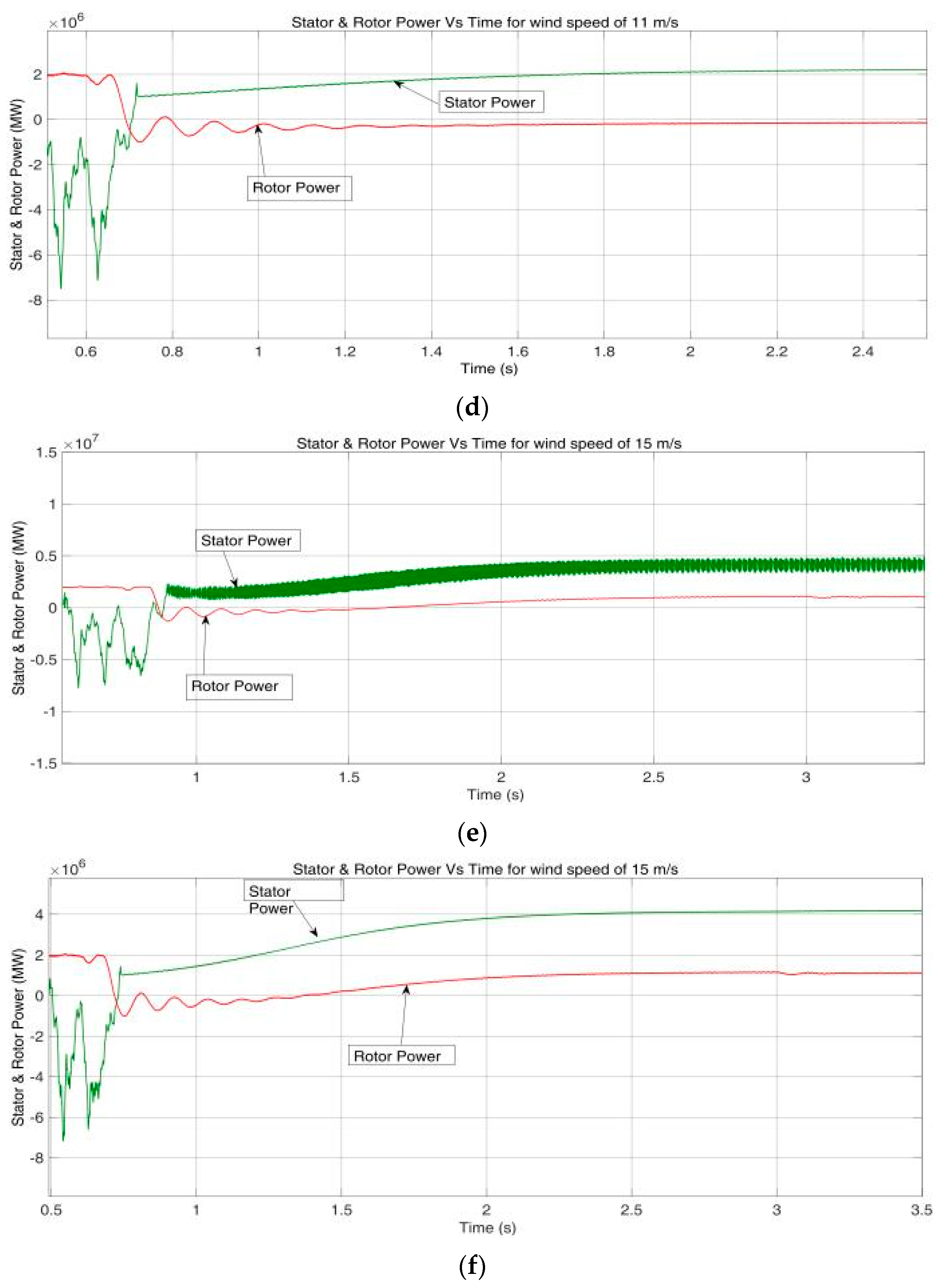 Mathematics 11 02100 g018b
