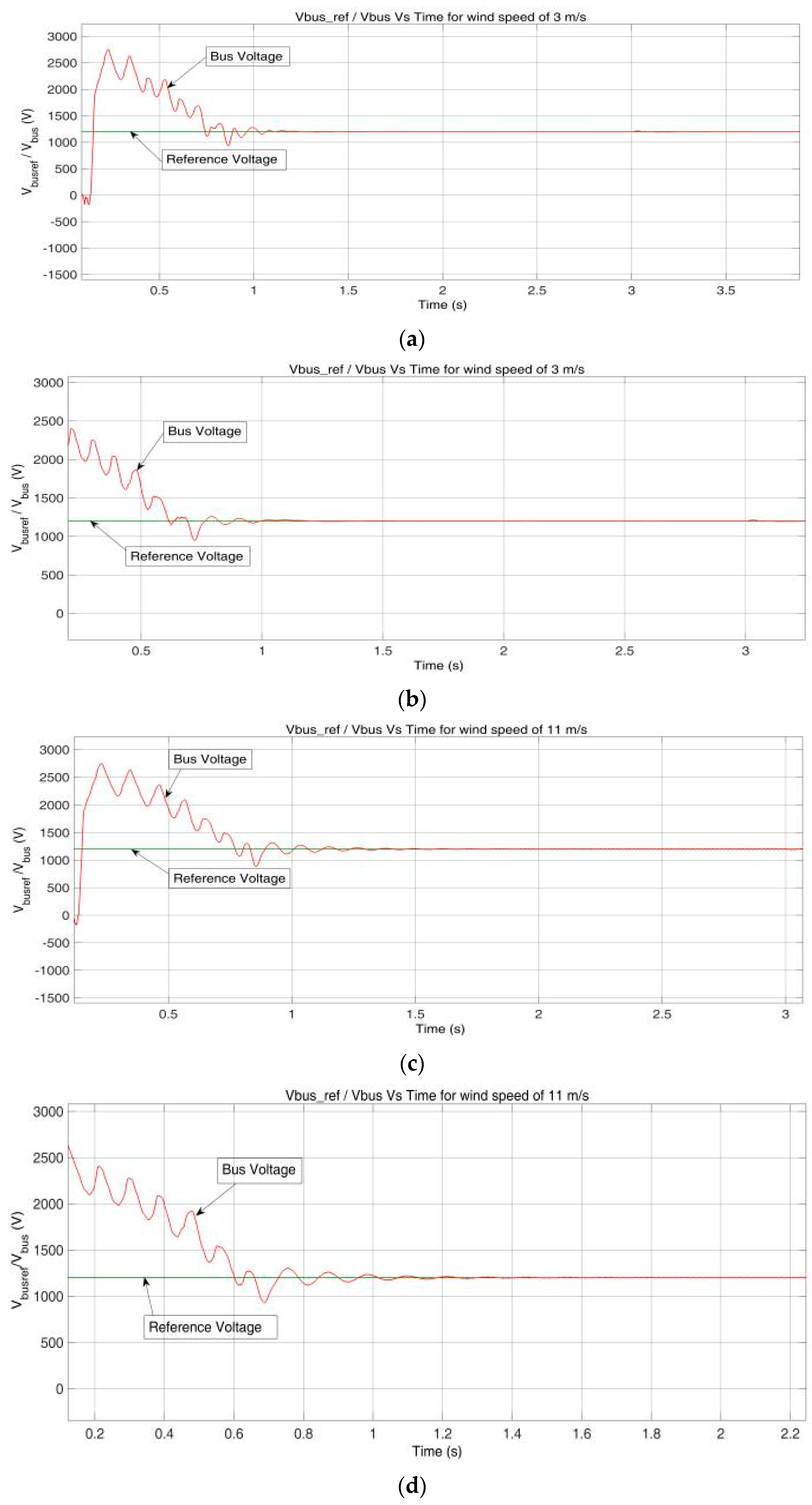 Mathematics 11 02100 g019a