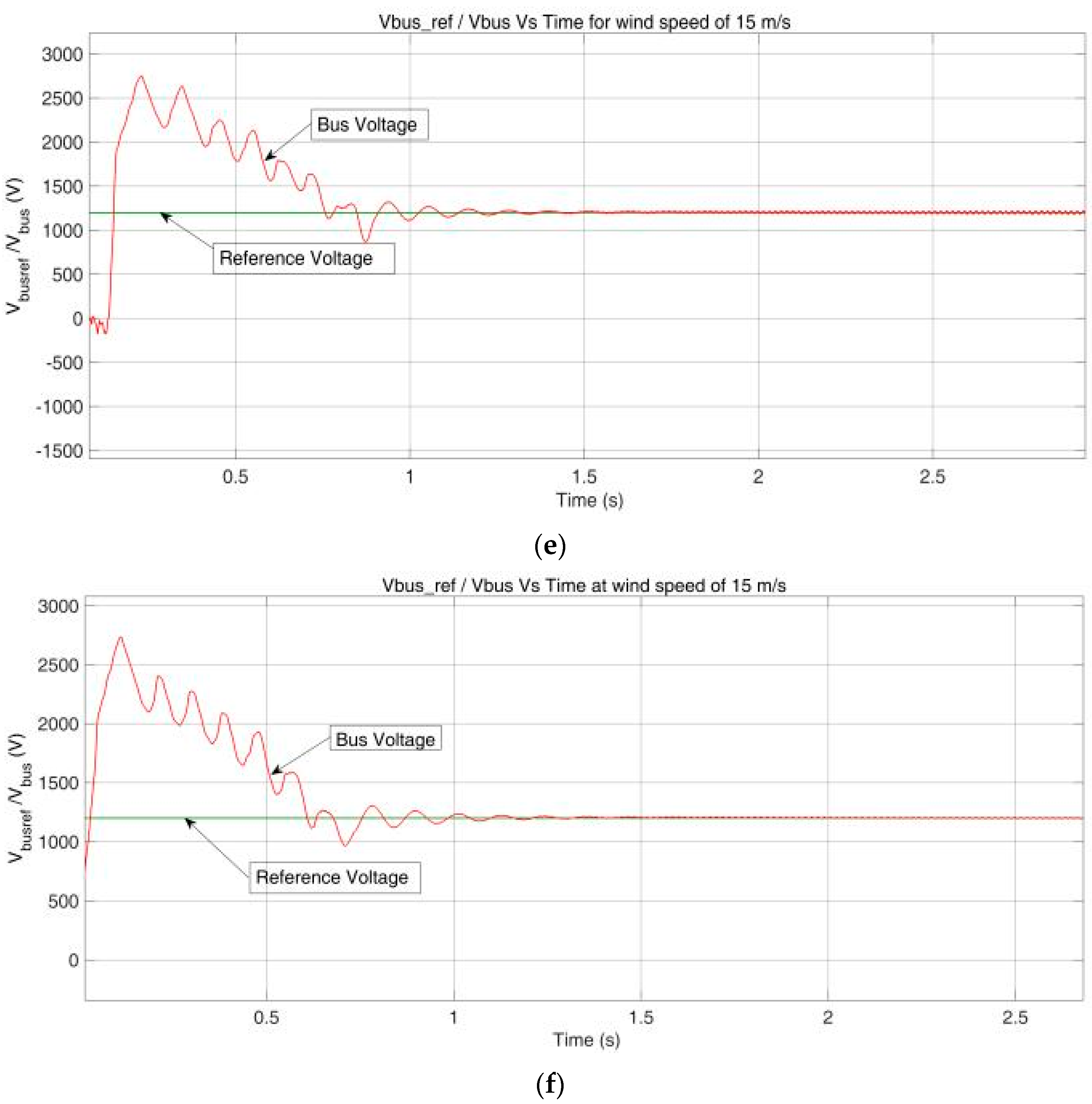 Mathematics 11 02100 g019b