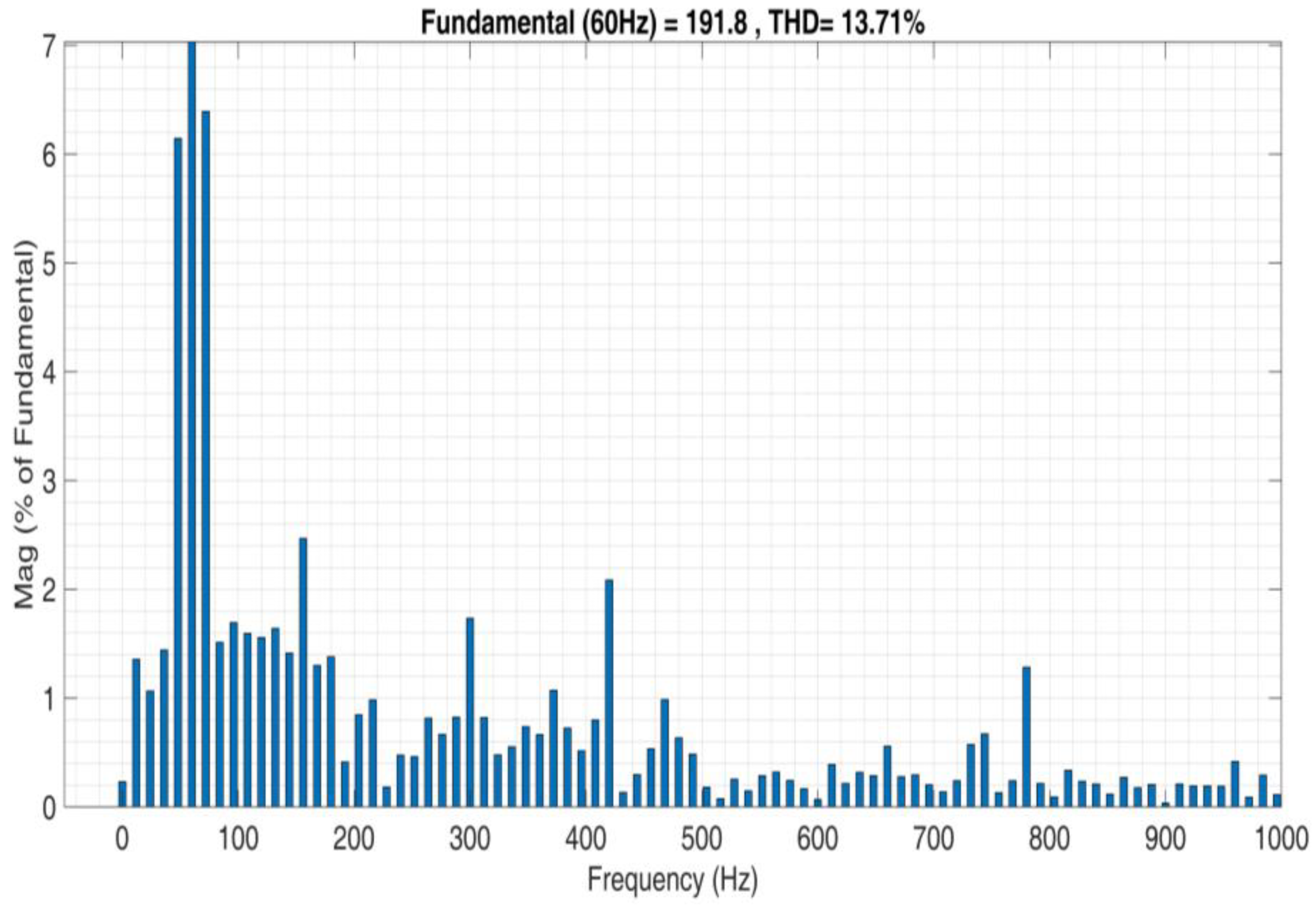 Mathematics 11 02100 g023