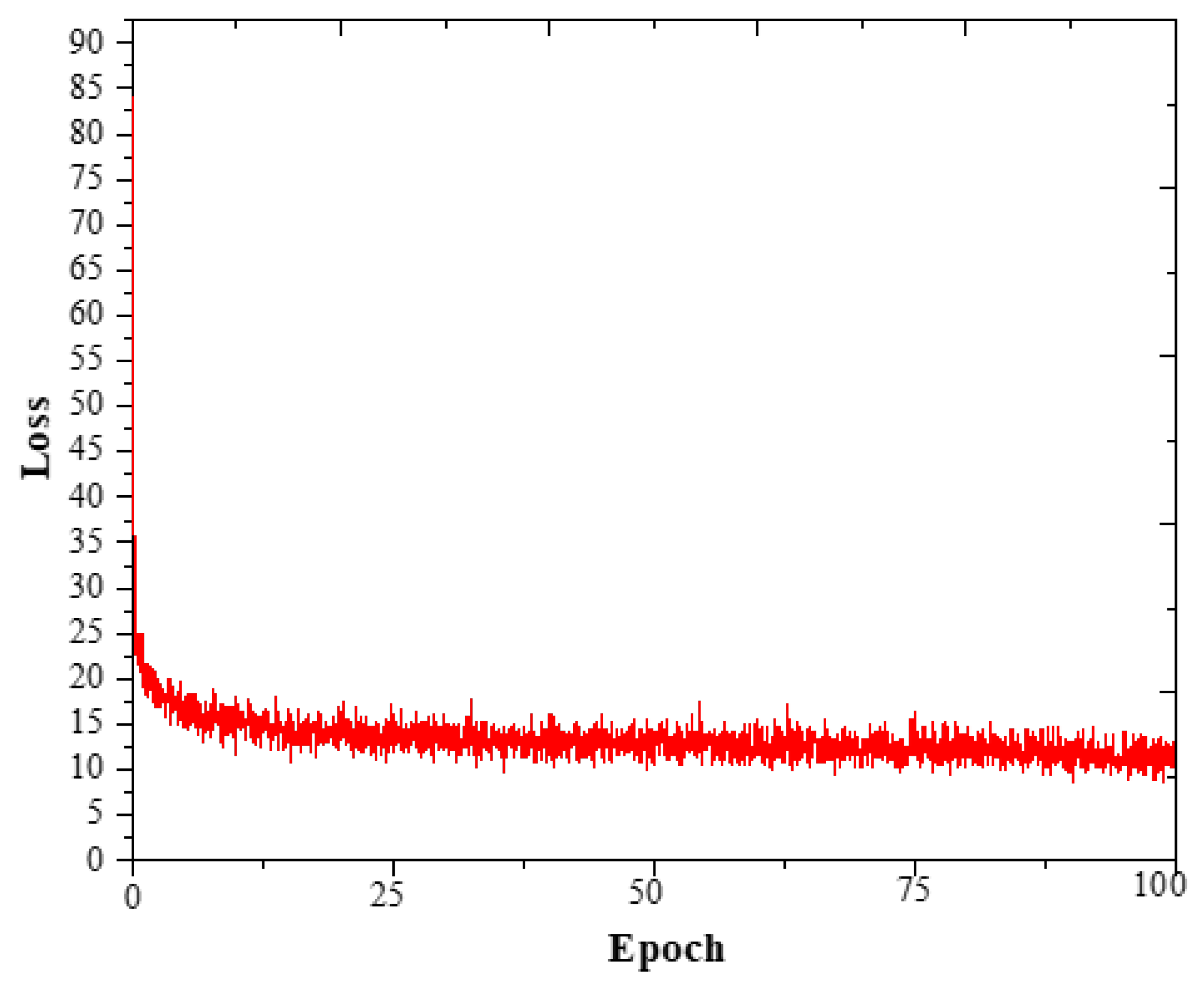 Mathematics 11 02101 g009 Mathematics 11 02101 g009