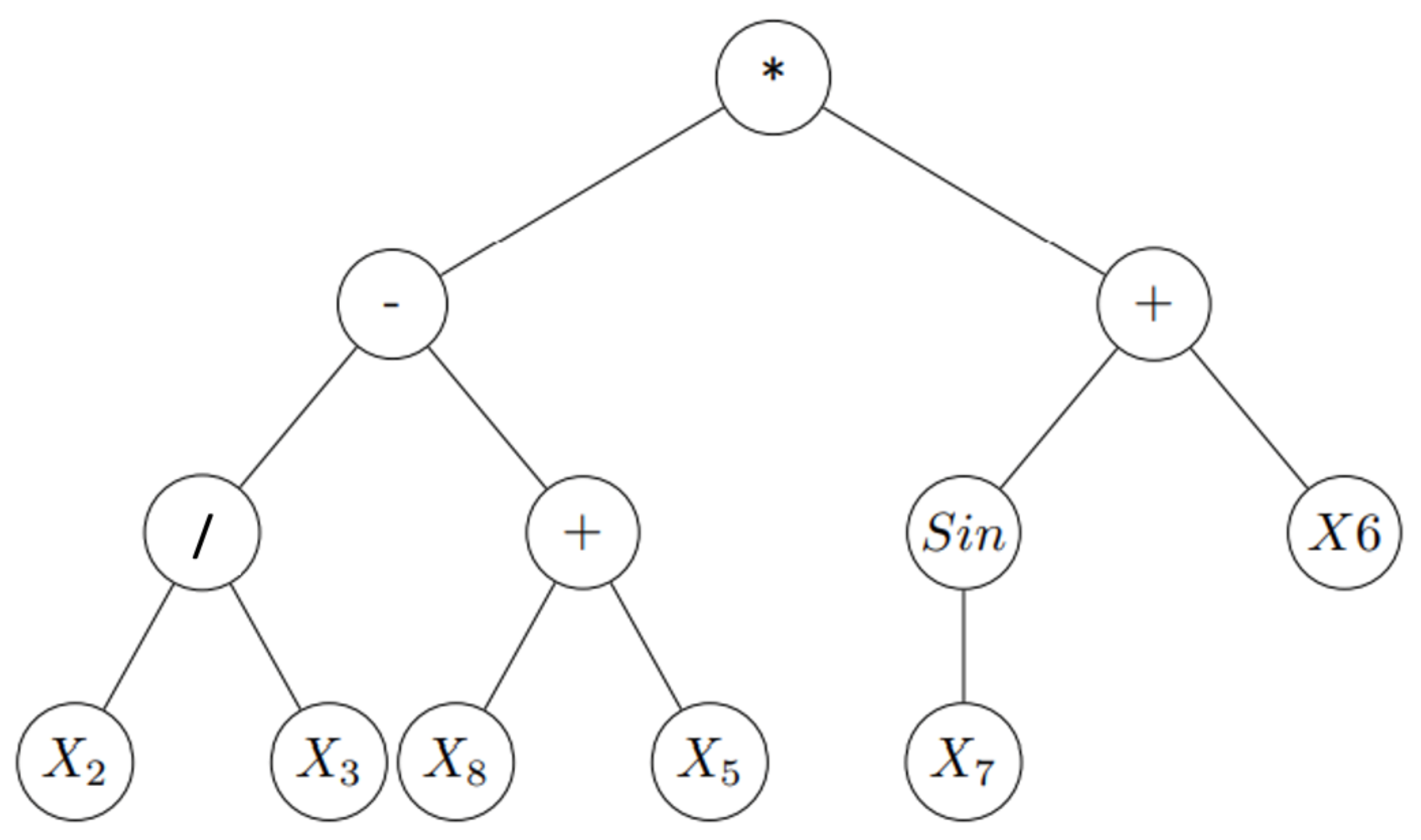 Mathematics 11 02108 g002