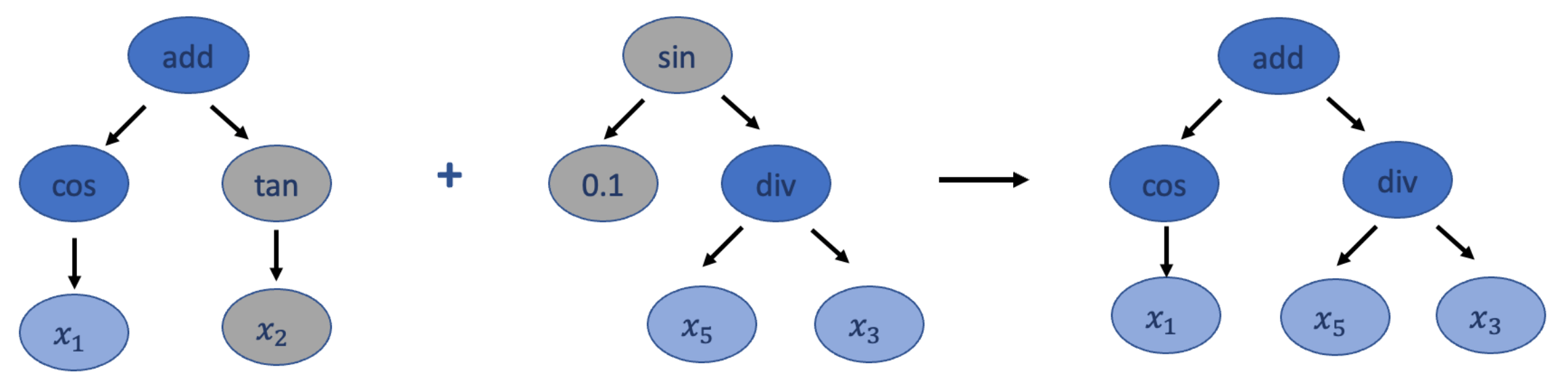 Mathematics 11 02108 g003