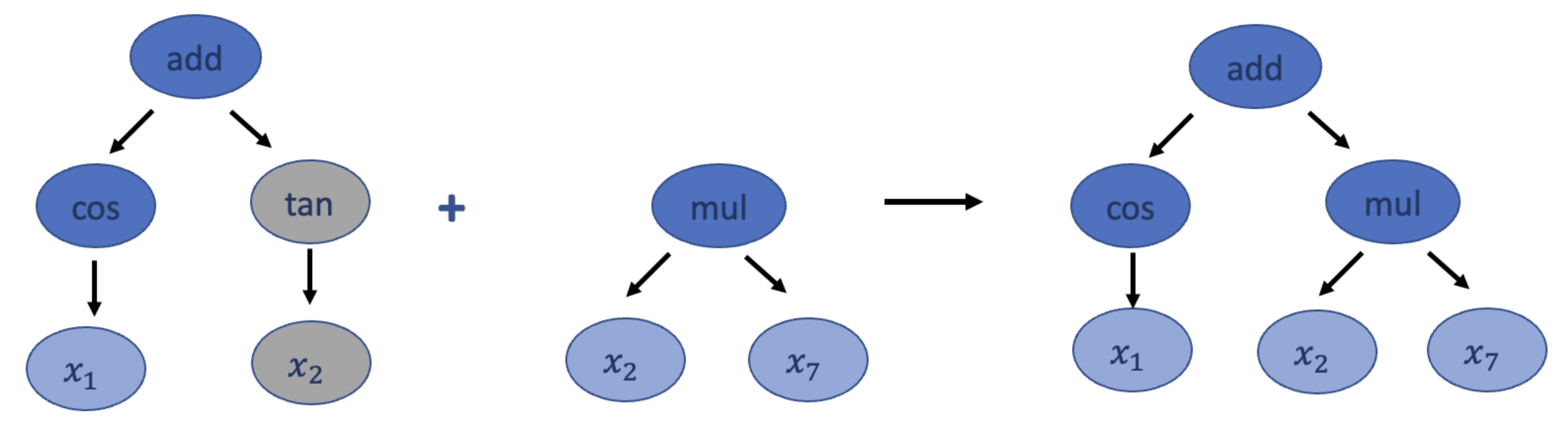 Mathematics 11 02108 g004