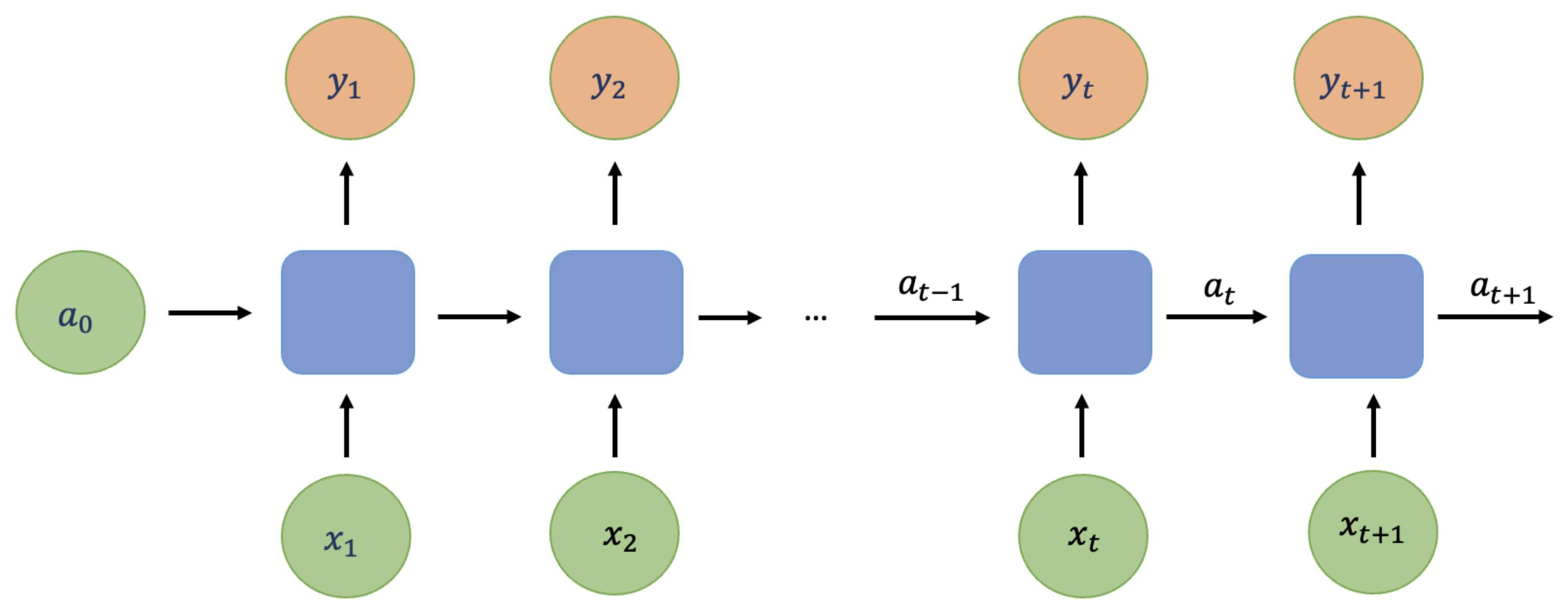 Mathematics 11 02108 g008