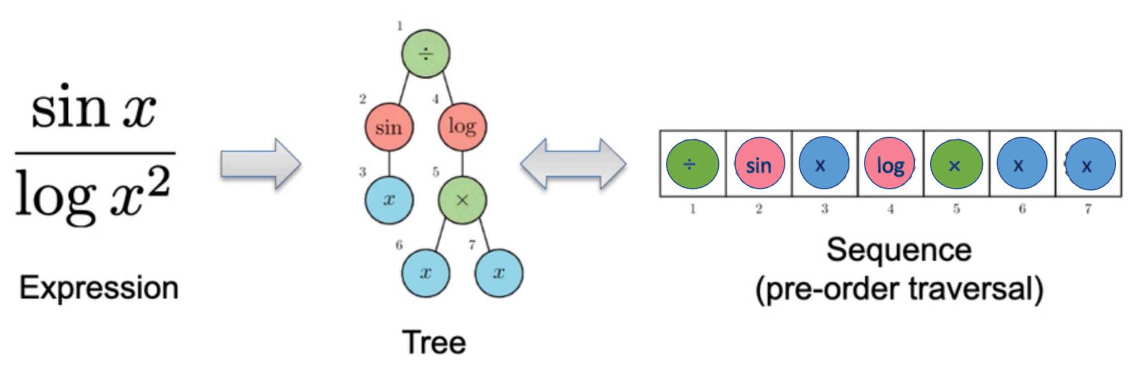 Mathematics 11 02108 g009
