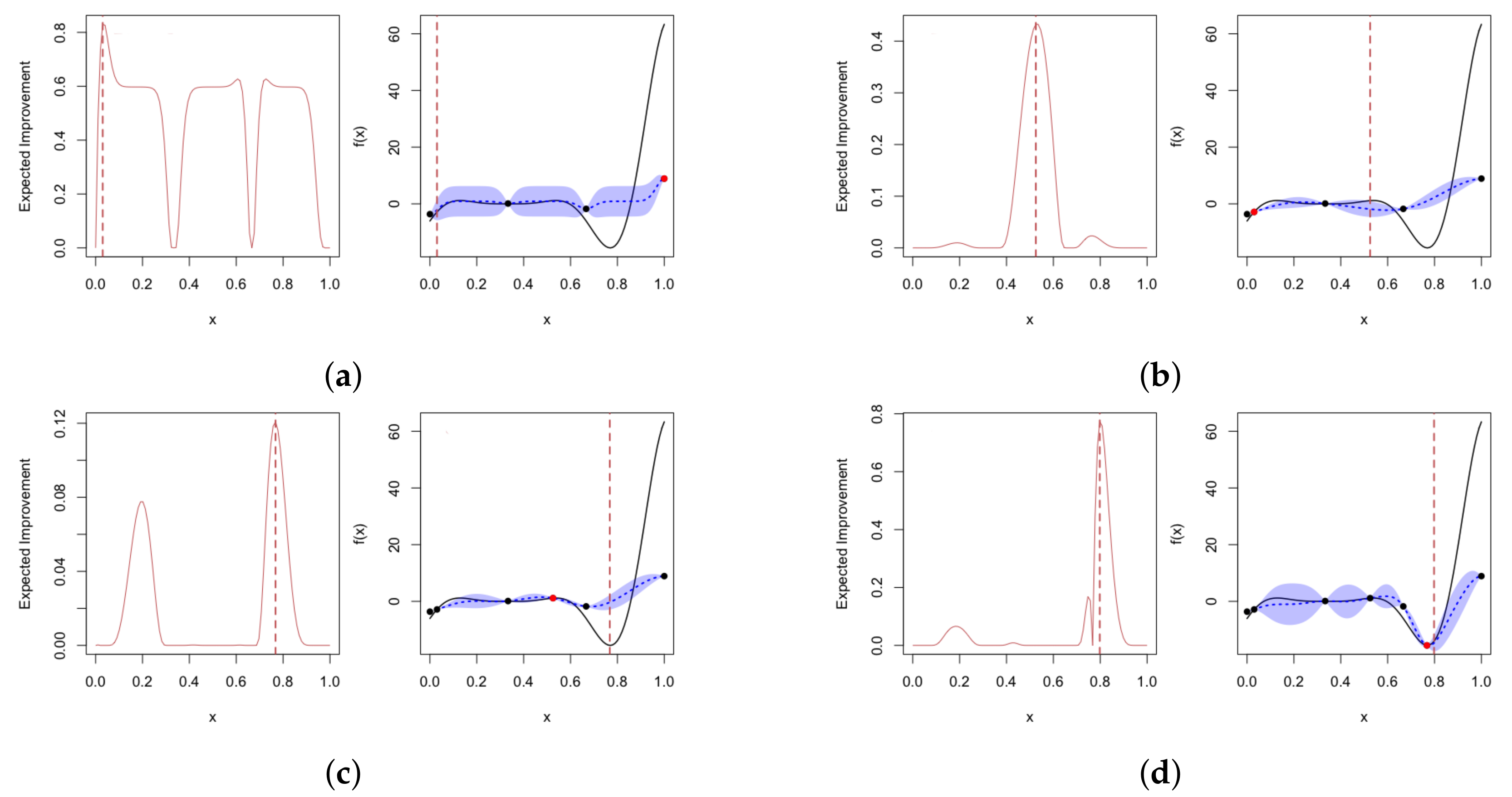 Mathematics 11 02108 g012
