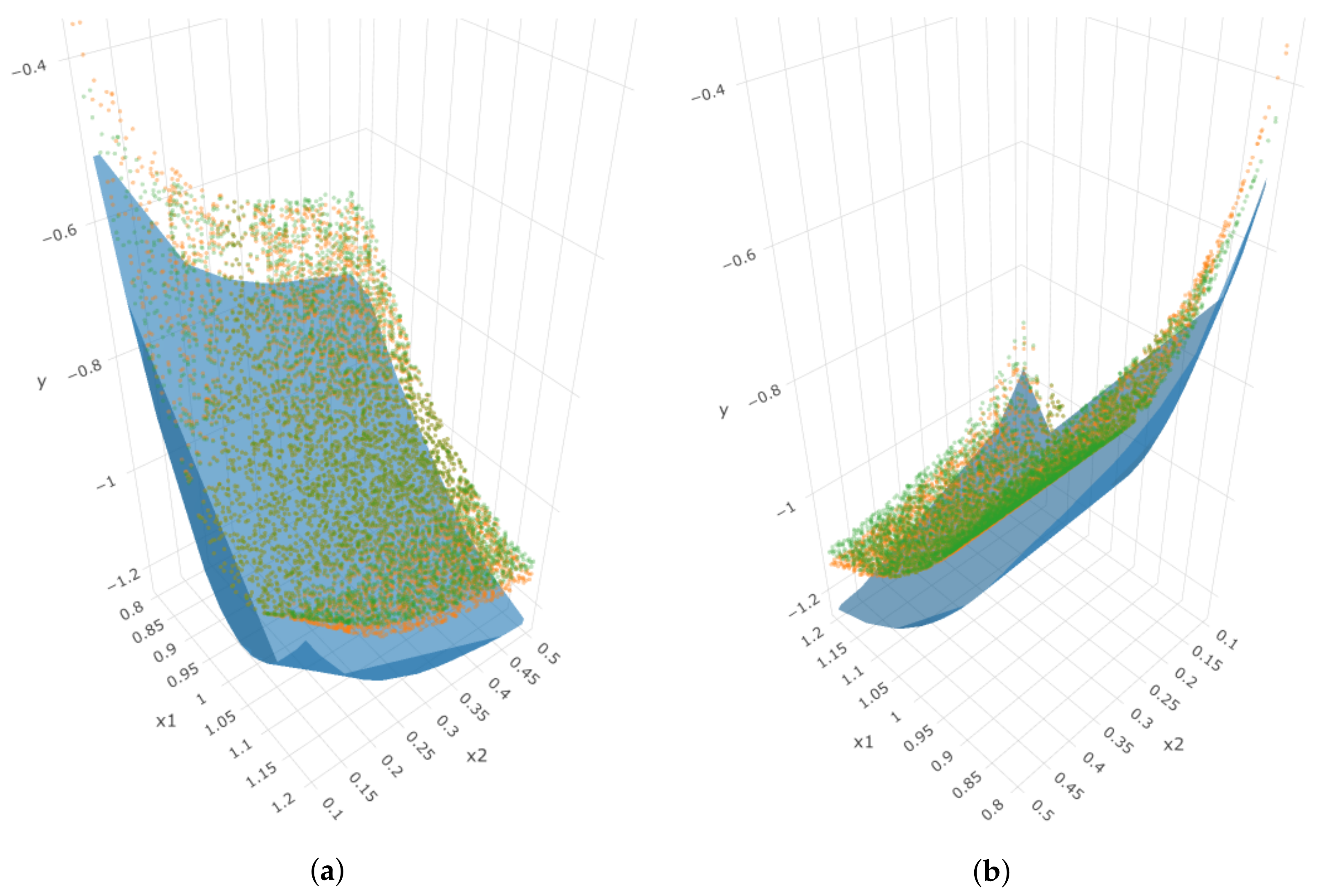Mathematics 11 02108 g014