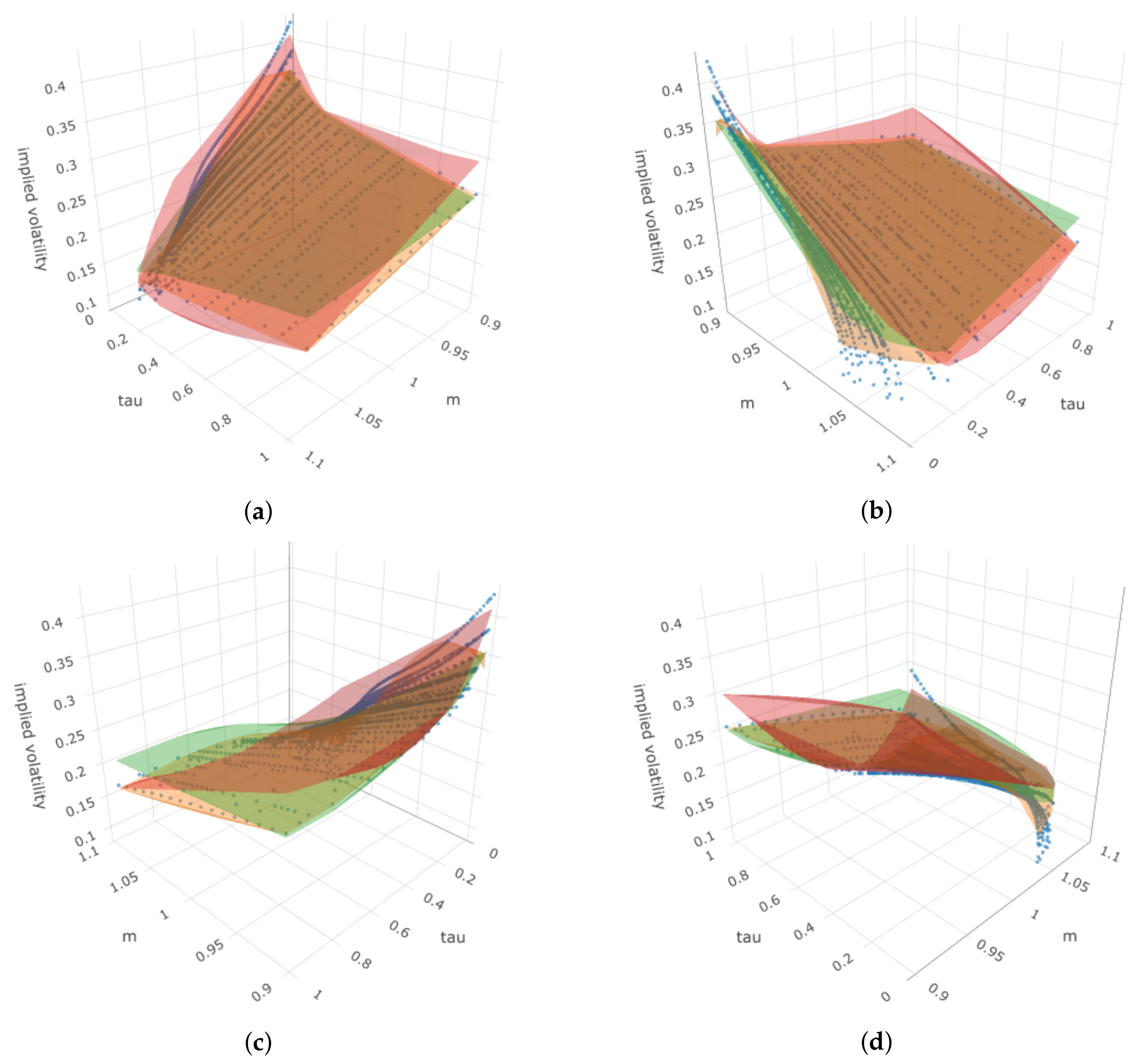 Mathematics 11 02108 g018