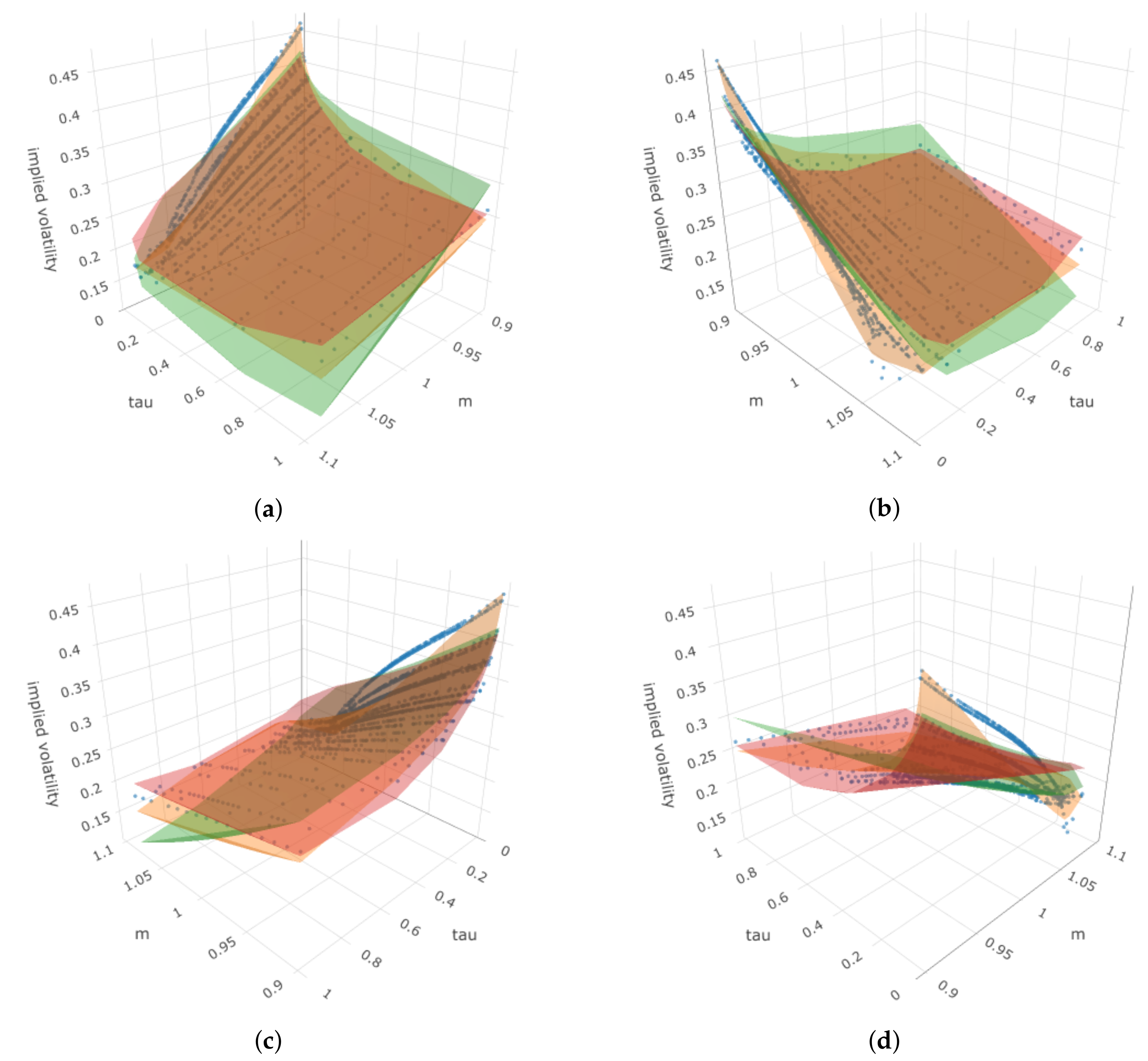 Mathematics 11 02108 g019