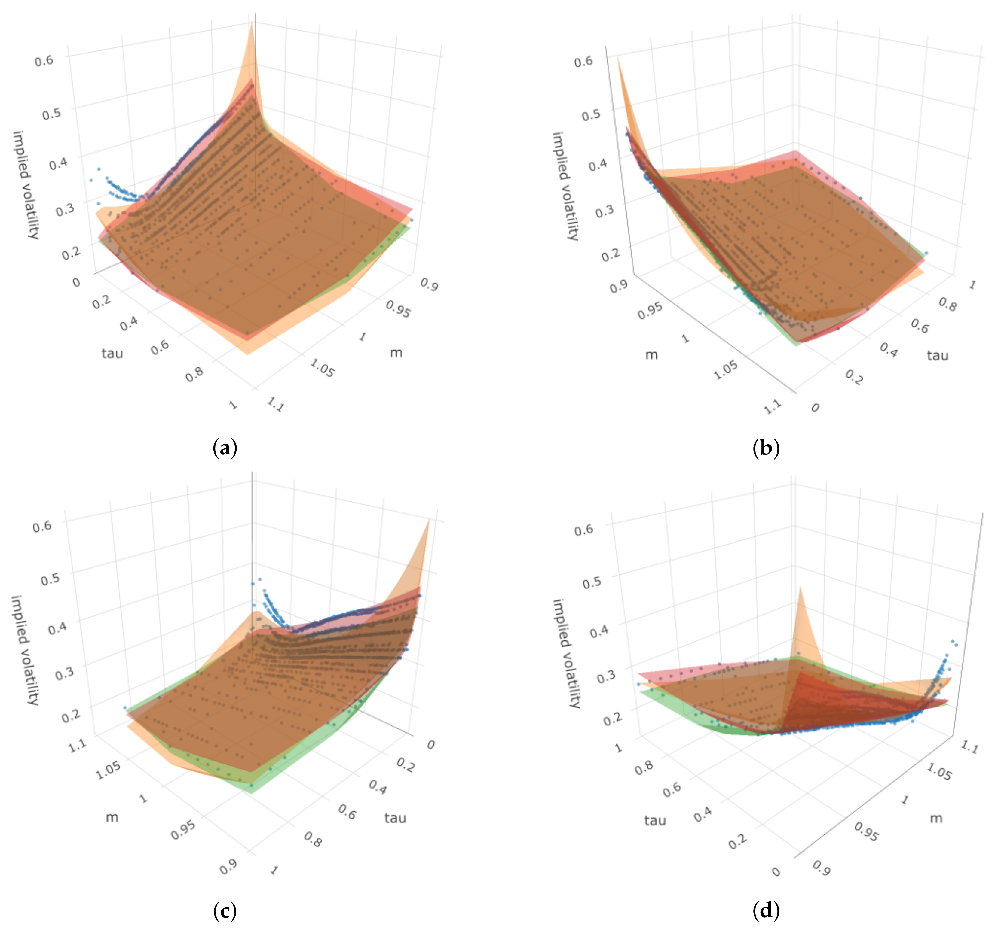 Mathematics 11 02108 g020